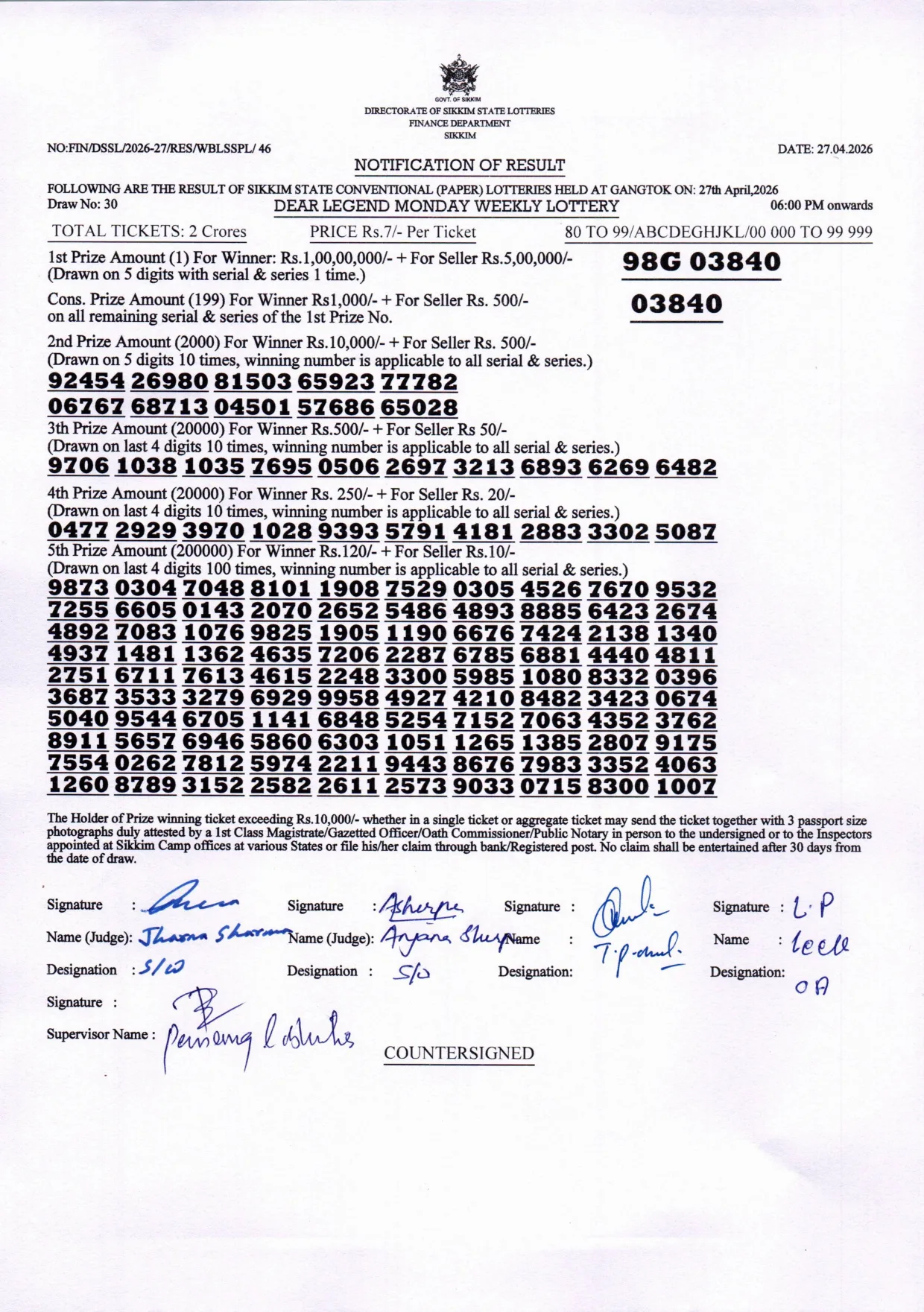 Dear Lottery result 6PM 27.04.2026