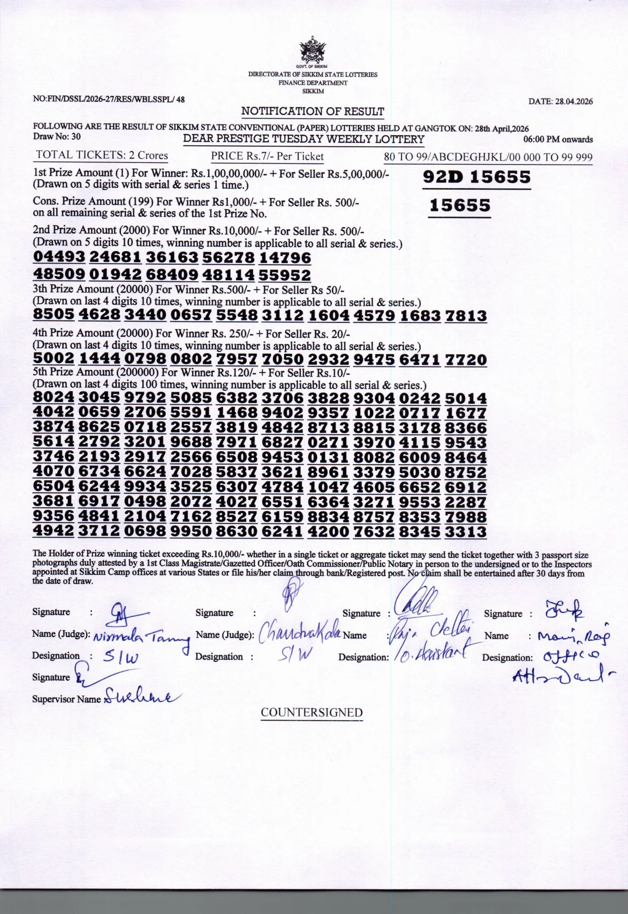 Dear Lottery result 6PM 28.04.2026