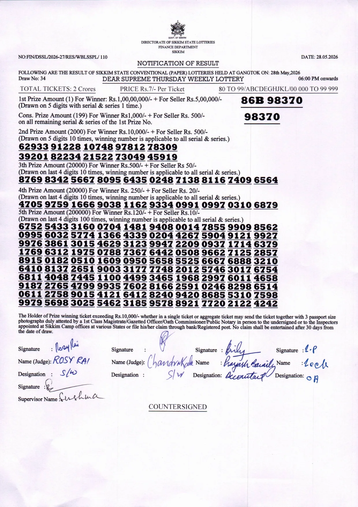 Dear Lottery result 6PM 28.05.2026