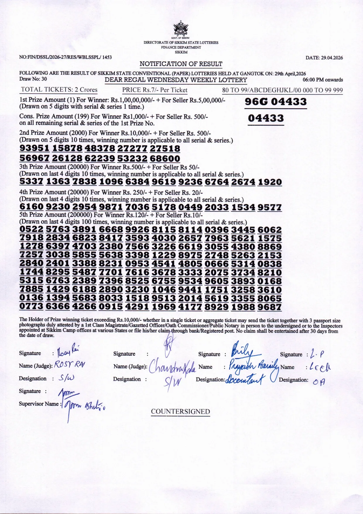 Dear Lottery result 6PM 29.04.2026