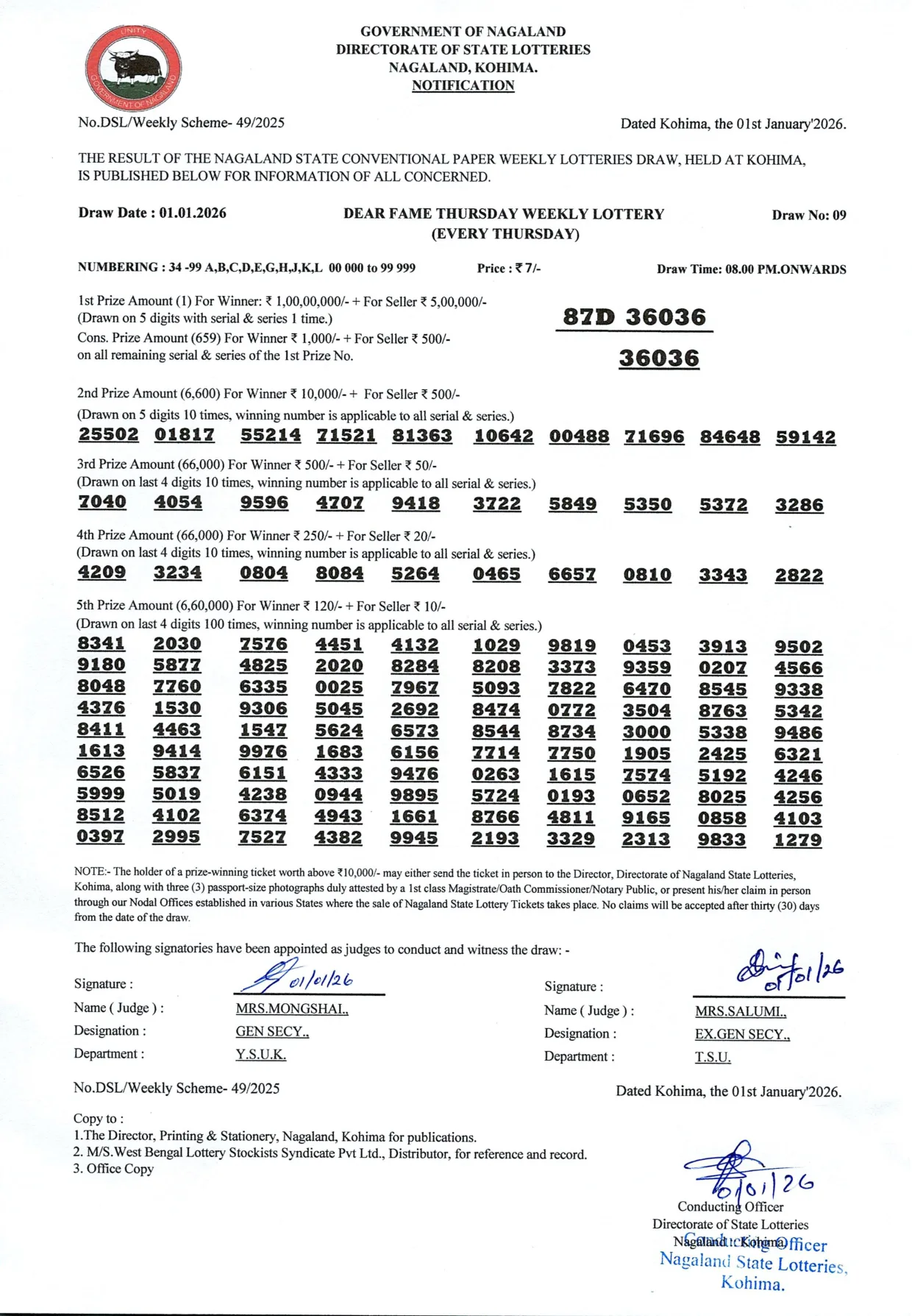 Dear Lottery result 8PM 01.01.2026