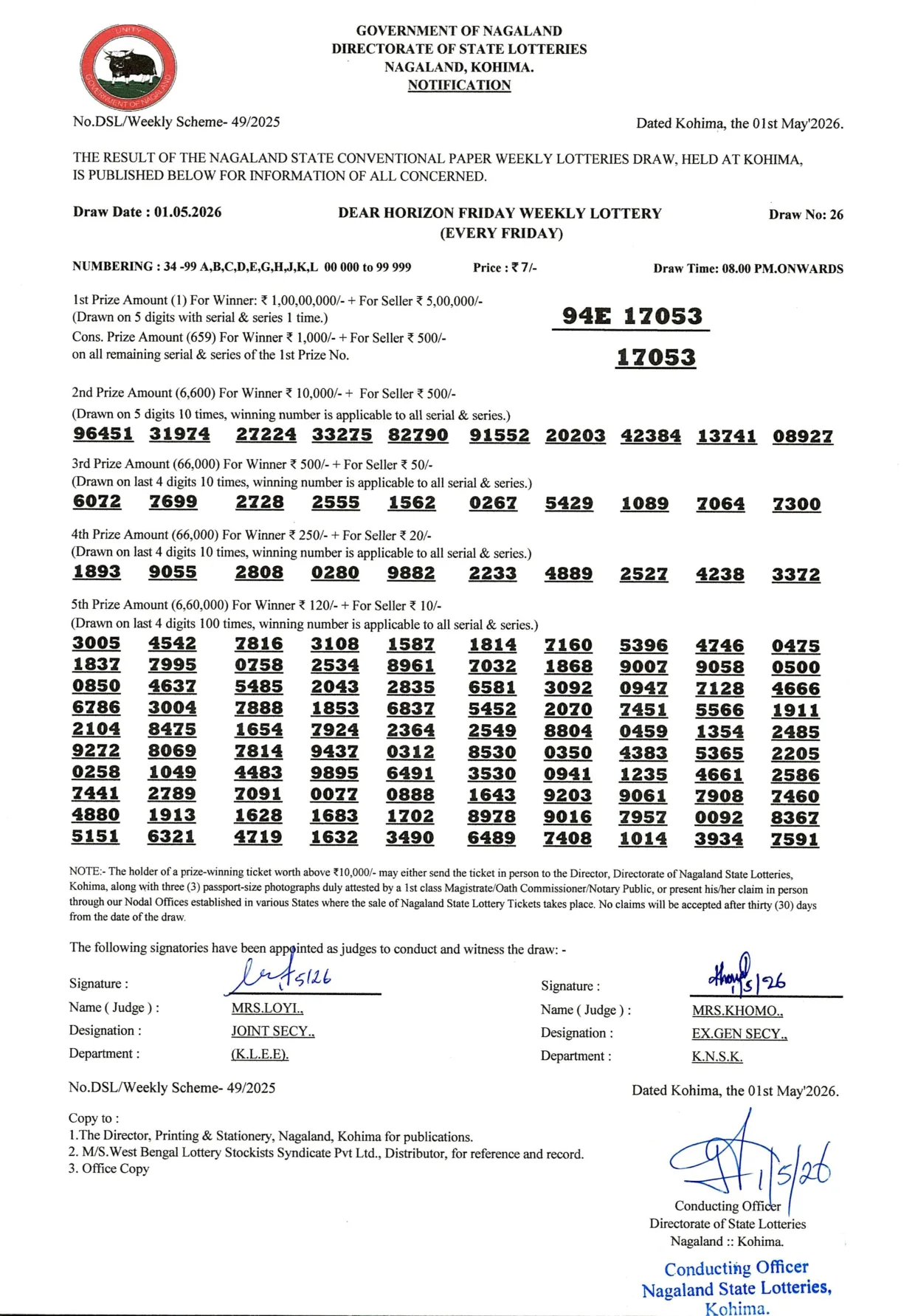 Dear Lottery result 8PM 01.05.2026
