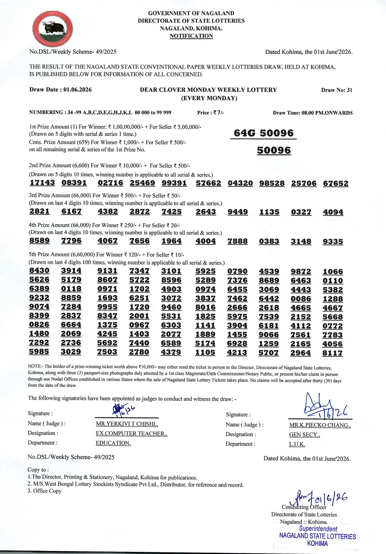 Dear Lottery result 8PM 01.06.2026