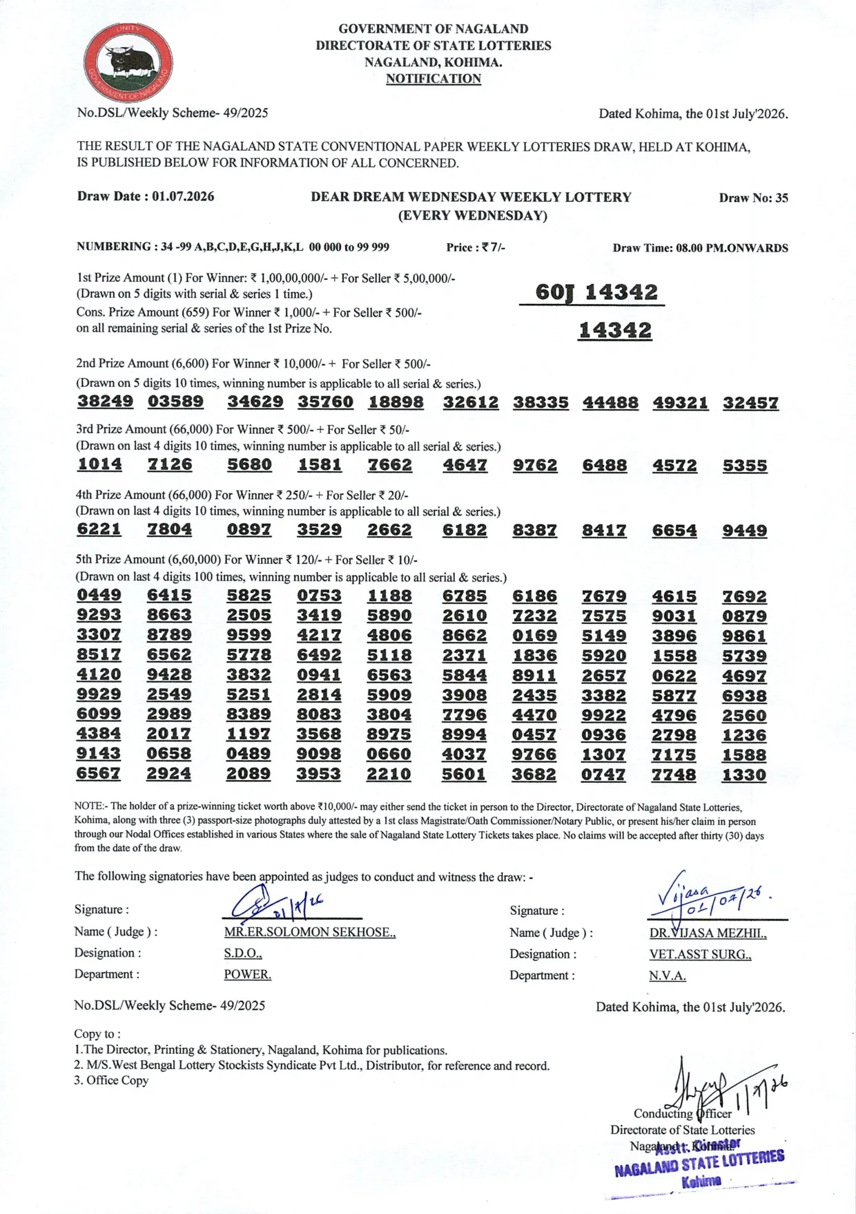 Dear Lottery result 8PM 01.07.2026