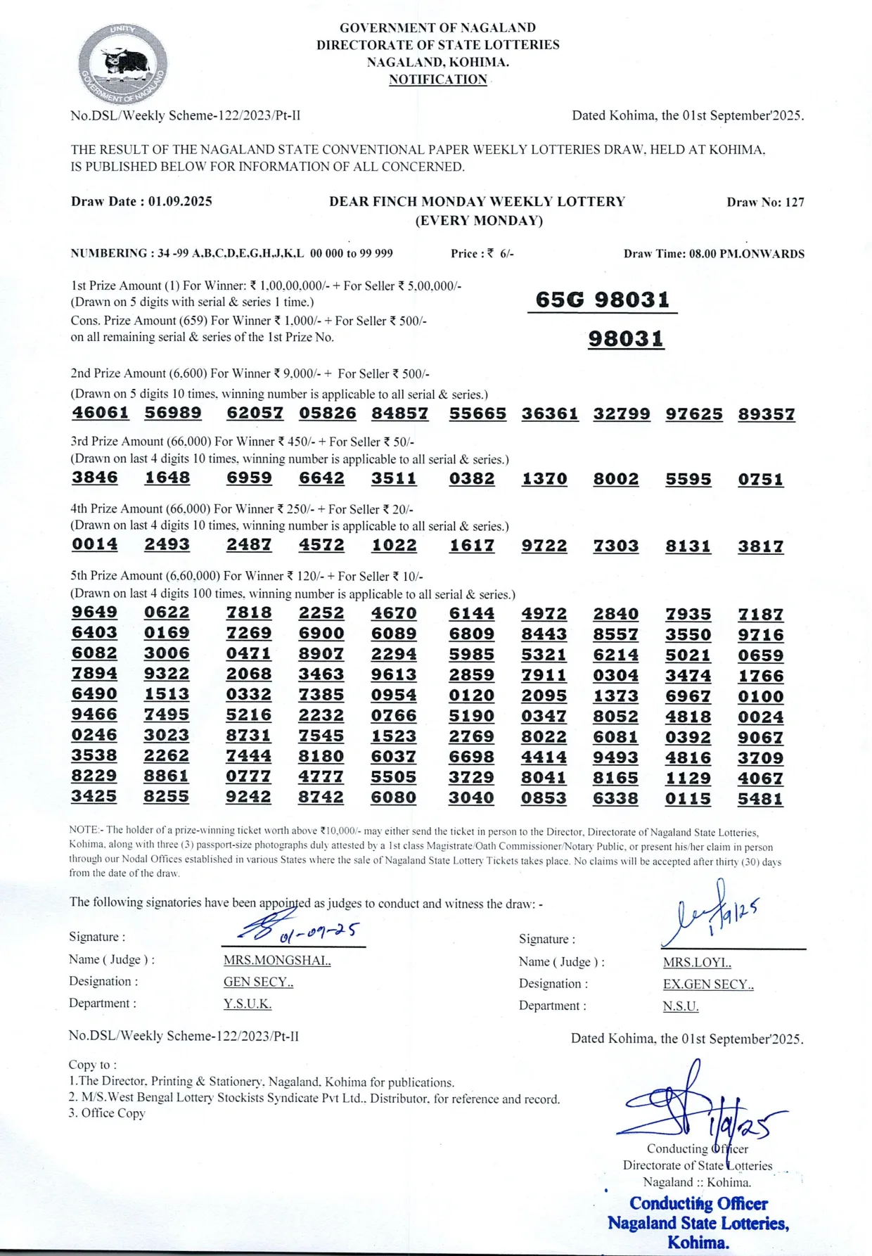 Dear Lottery result 8PM 01.09.2025