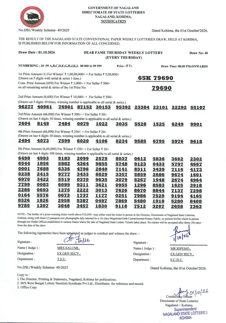 Dear Lottery result 8PM 01.10.2026