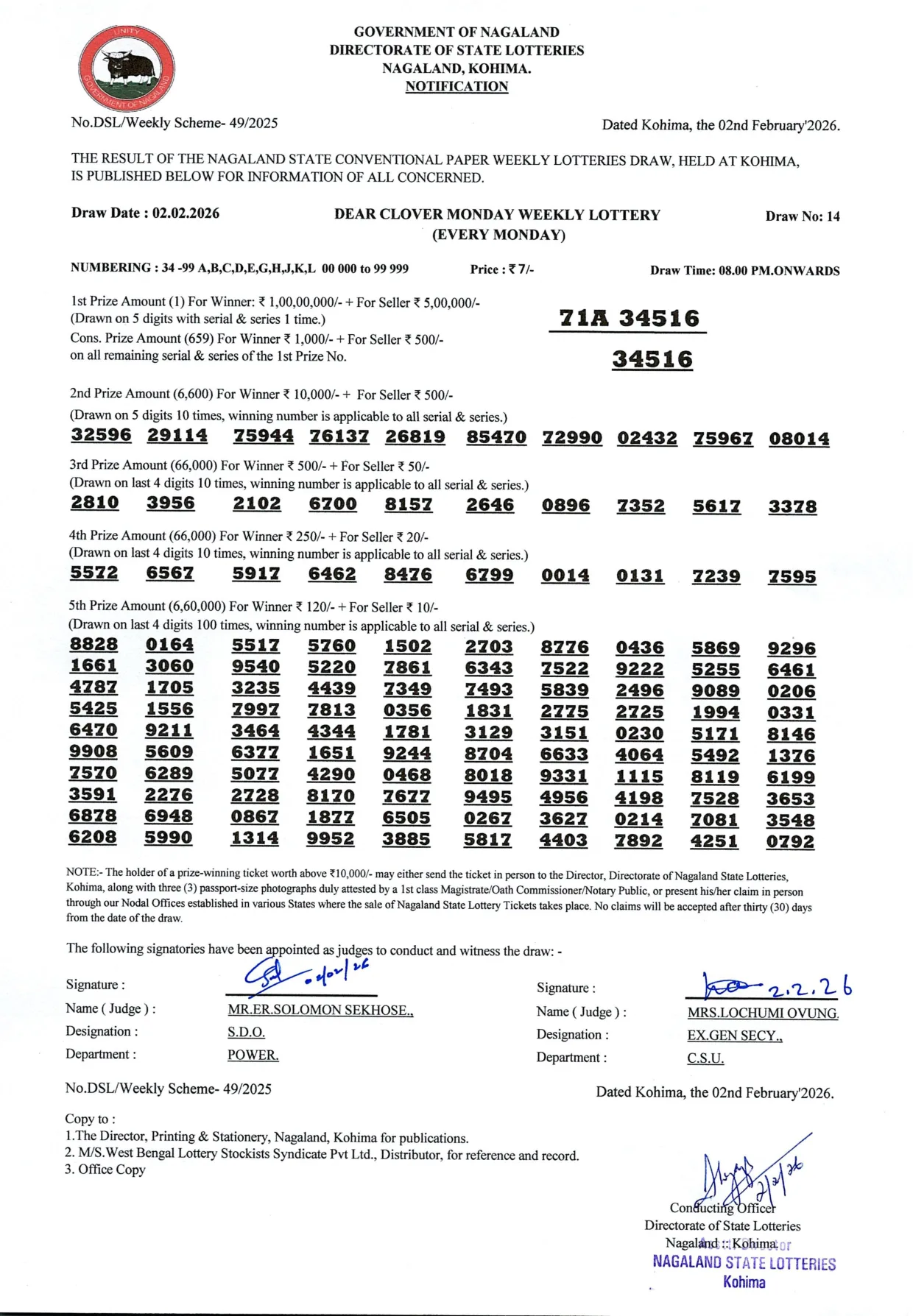 Dear Lottery result 8PM 02.02.2026