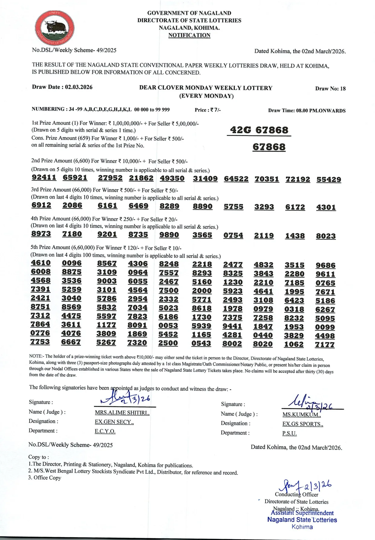 Dear Lottery result 8PM 02.03.2026