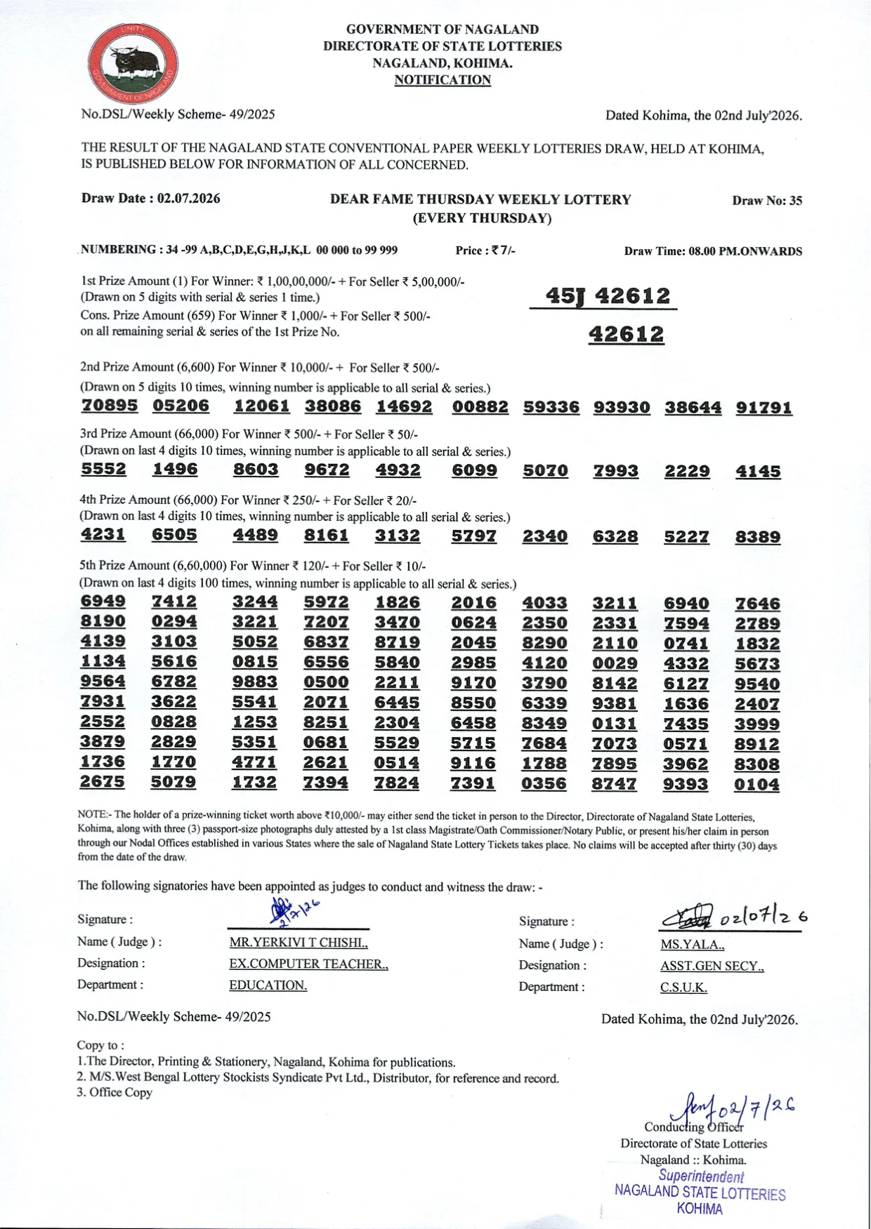 Dear Lottery result 8PM 02.07.2026