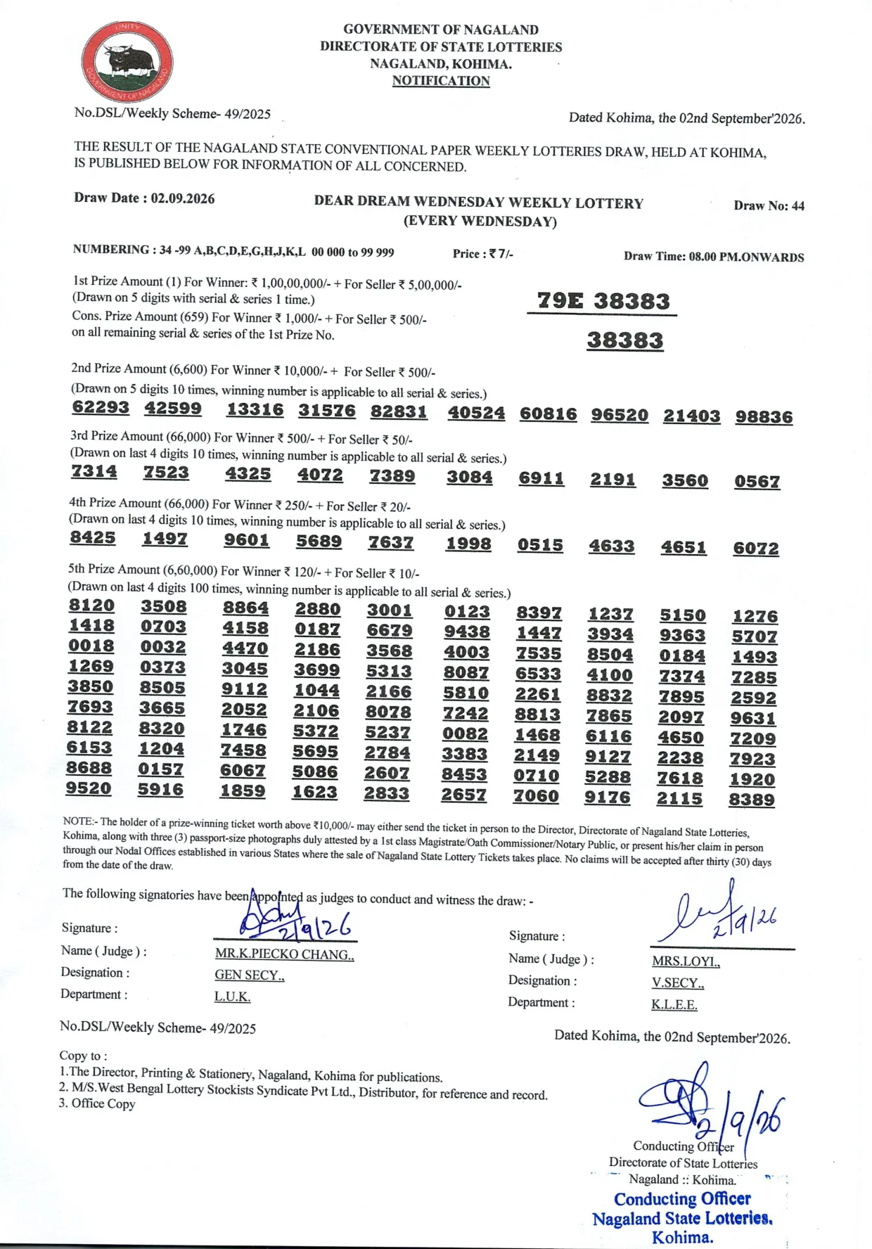 Dear Lottery result 8PM 02.09.2026