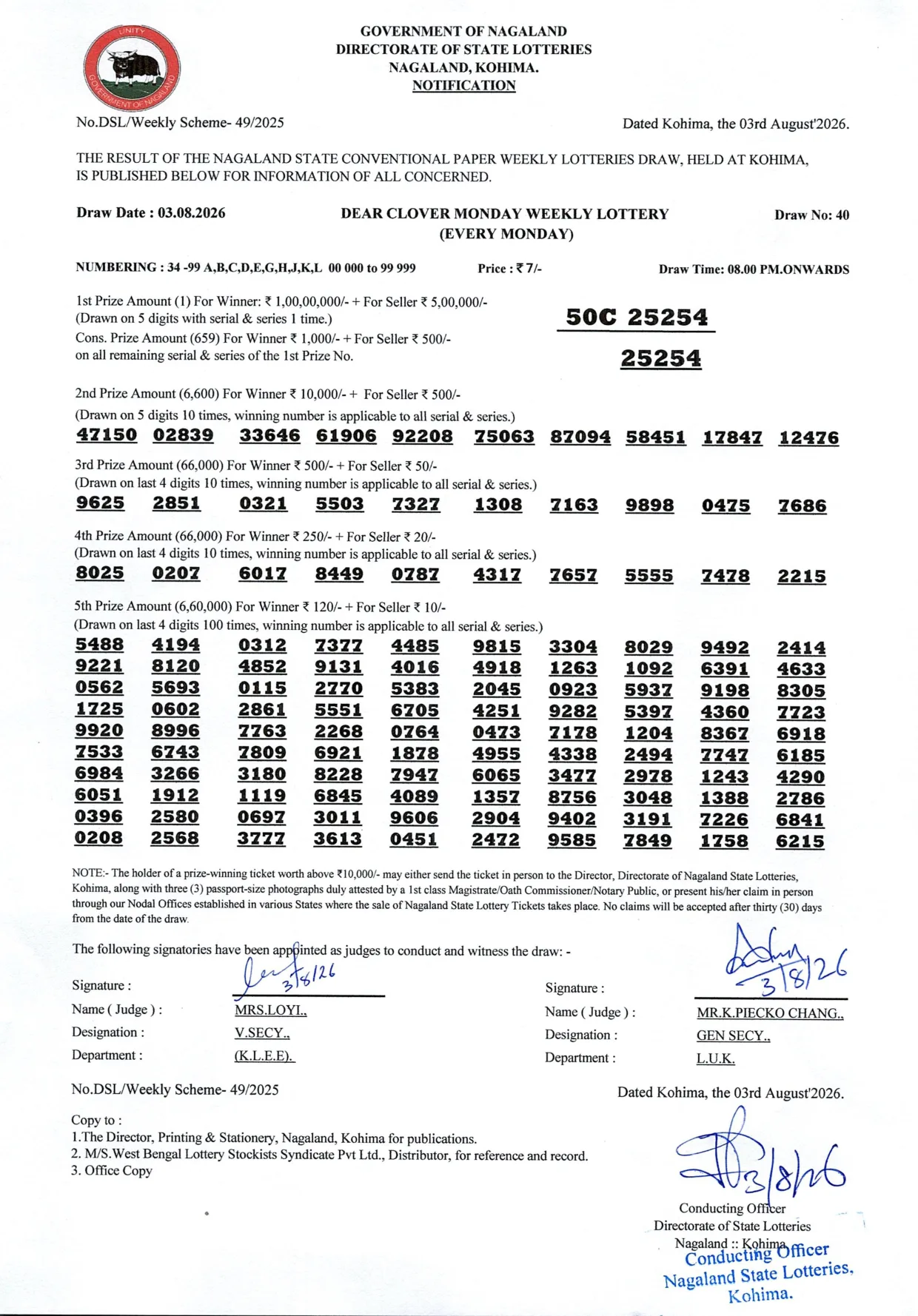 Dear Lottery result 8PM 03.08.2026
