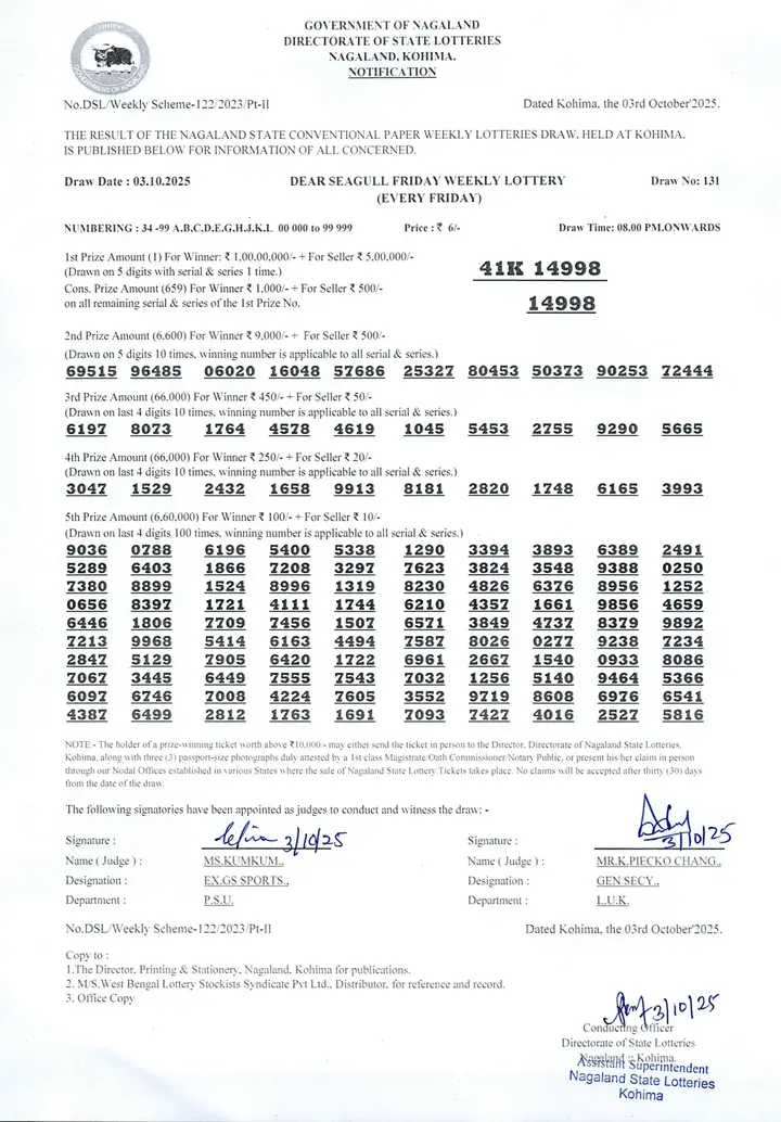 Dear Lottery result 8PM 03.10.2025