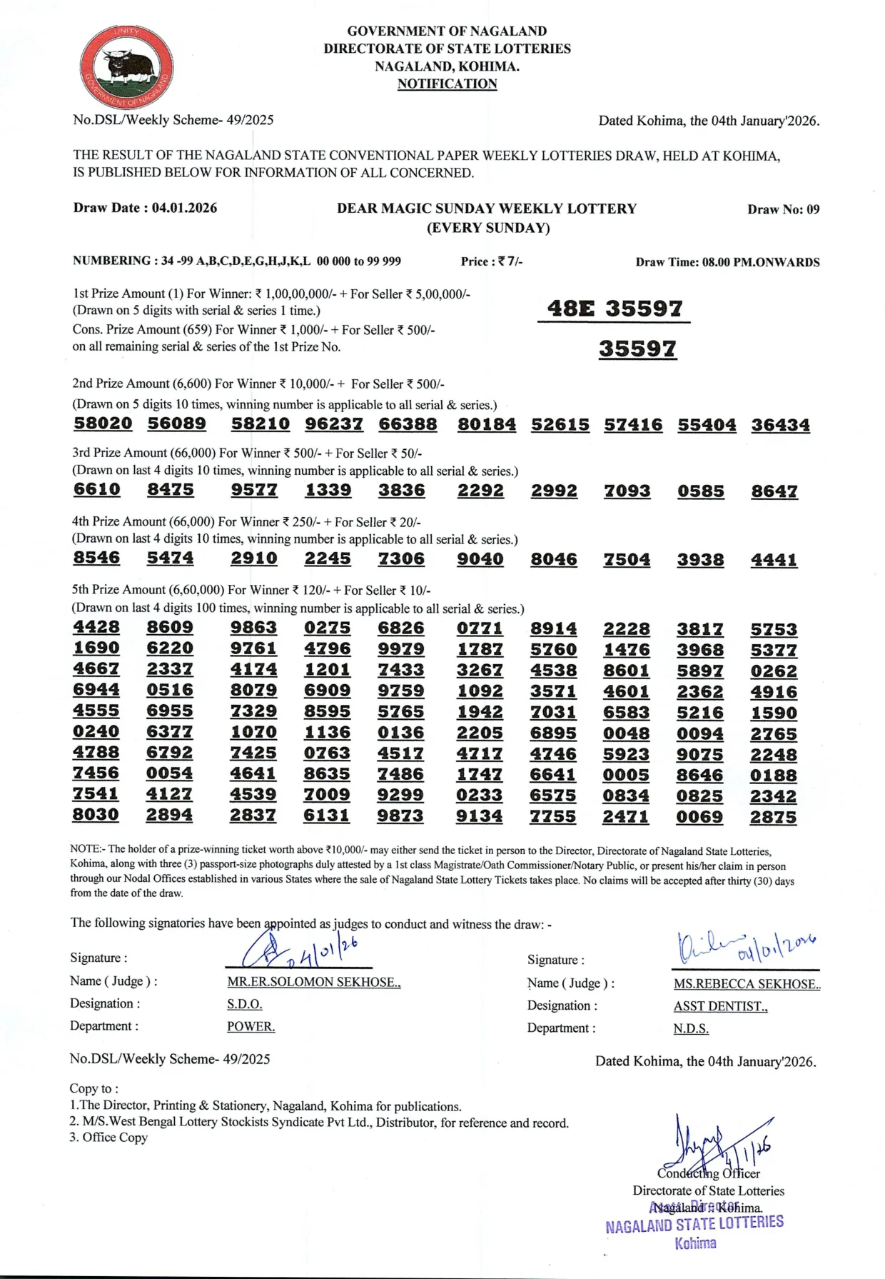 Dear Lottery result 8PM 04.01.2026