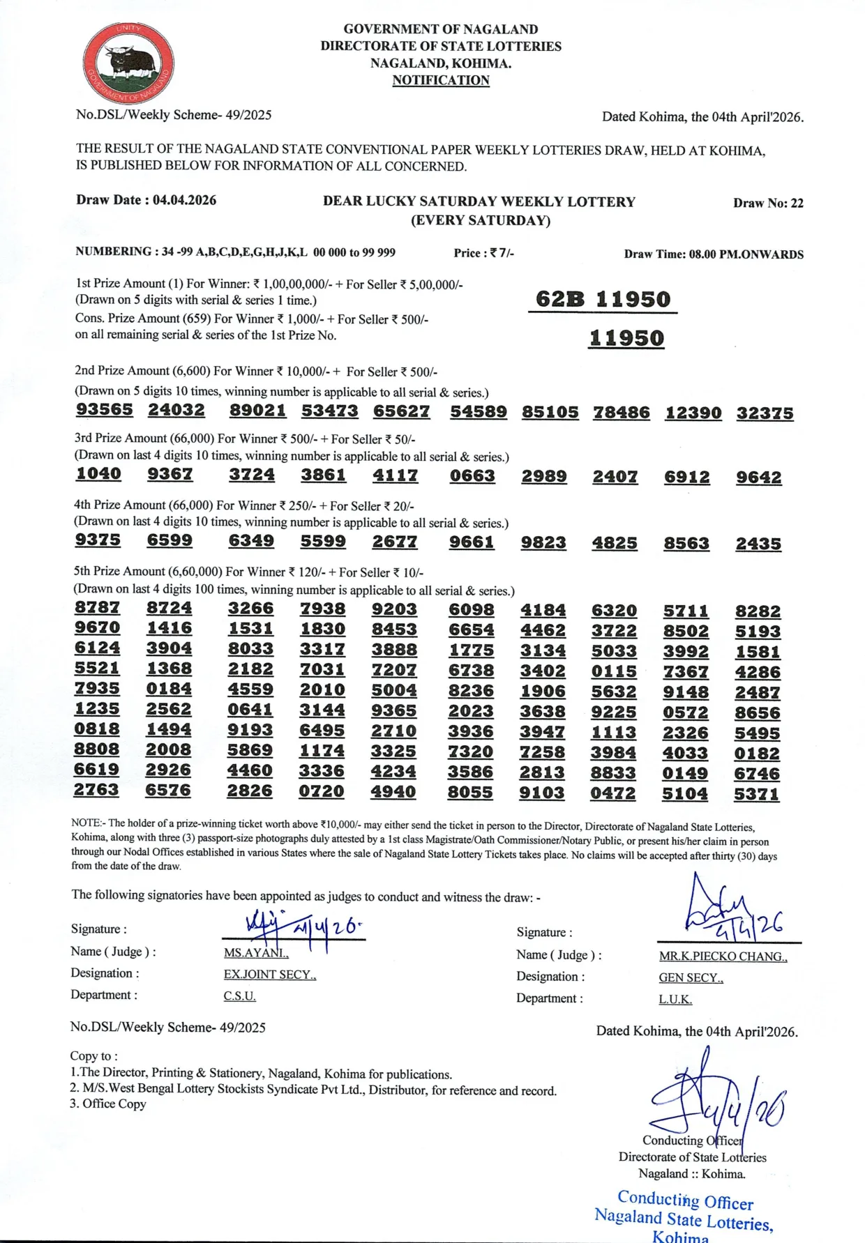 Dear Lottery result 8PM 04.04.2026