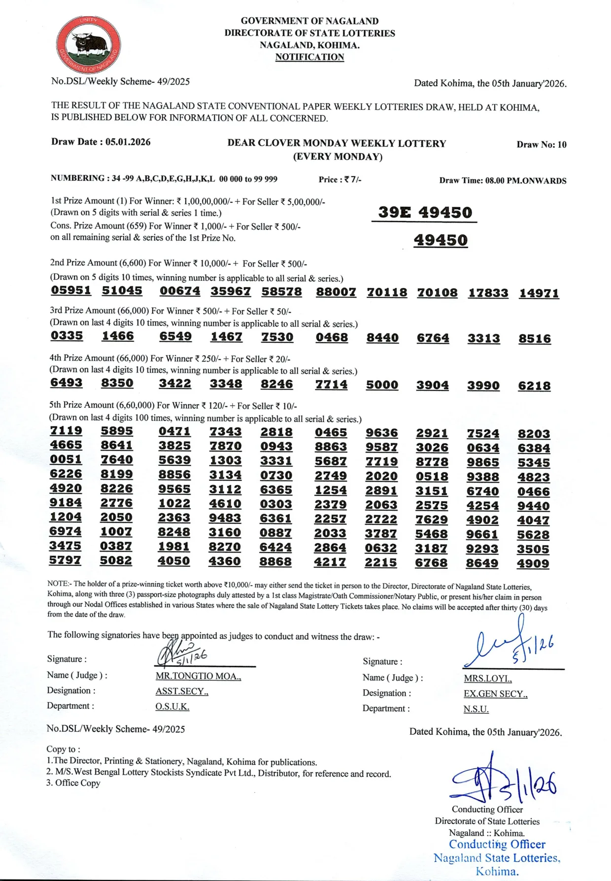 Dear Lottery result 8PM 05.01.2026