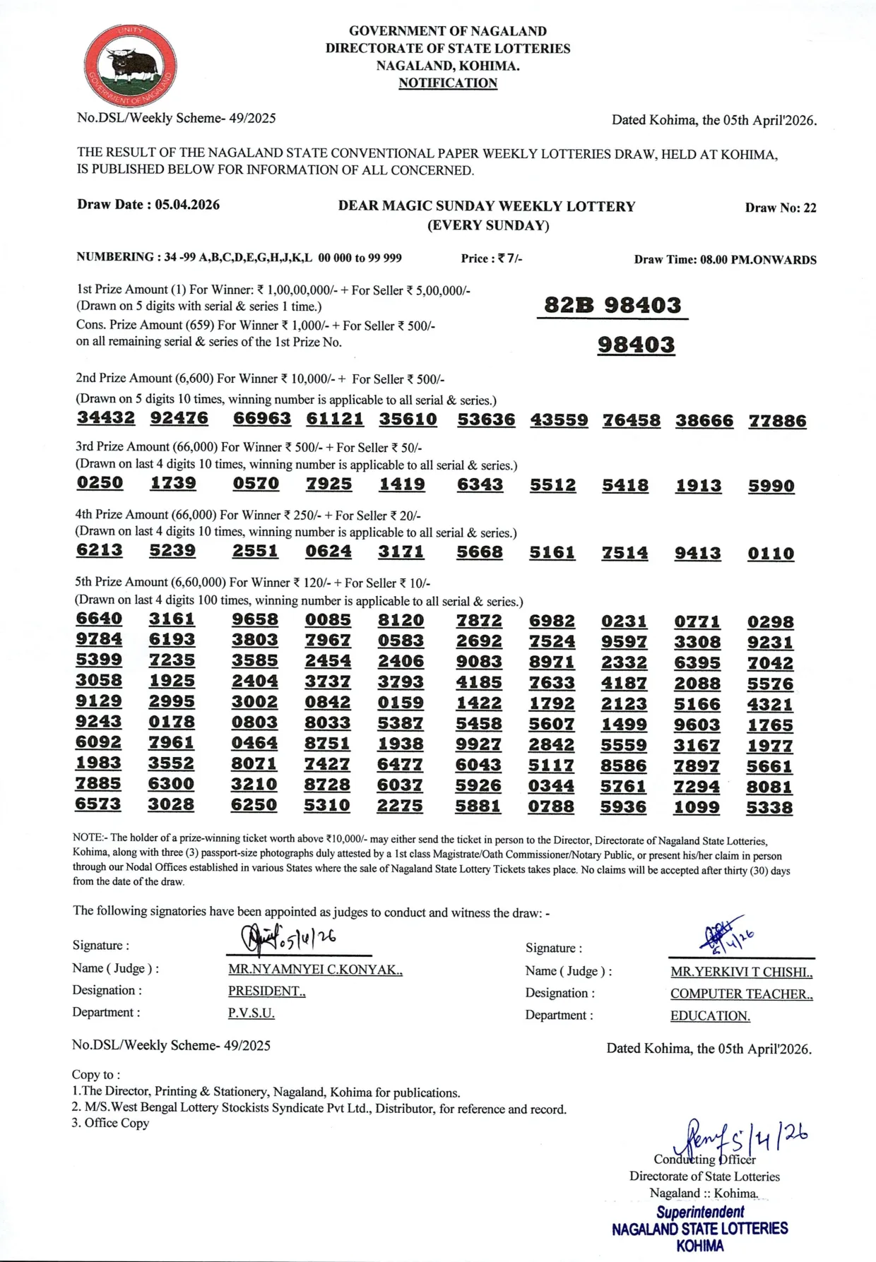 Dear Lottery result 8PM 05.04.2026