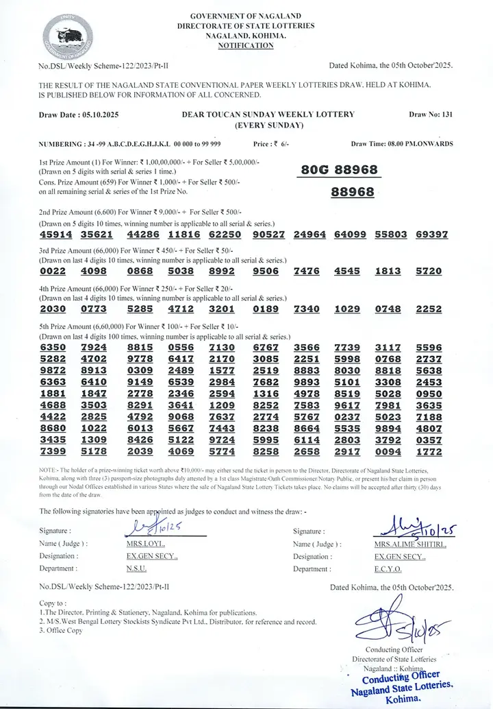 Dear Lottery result 8PM 05.10.2025