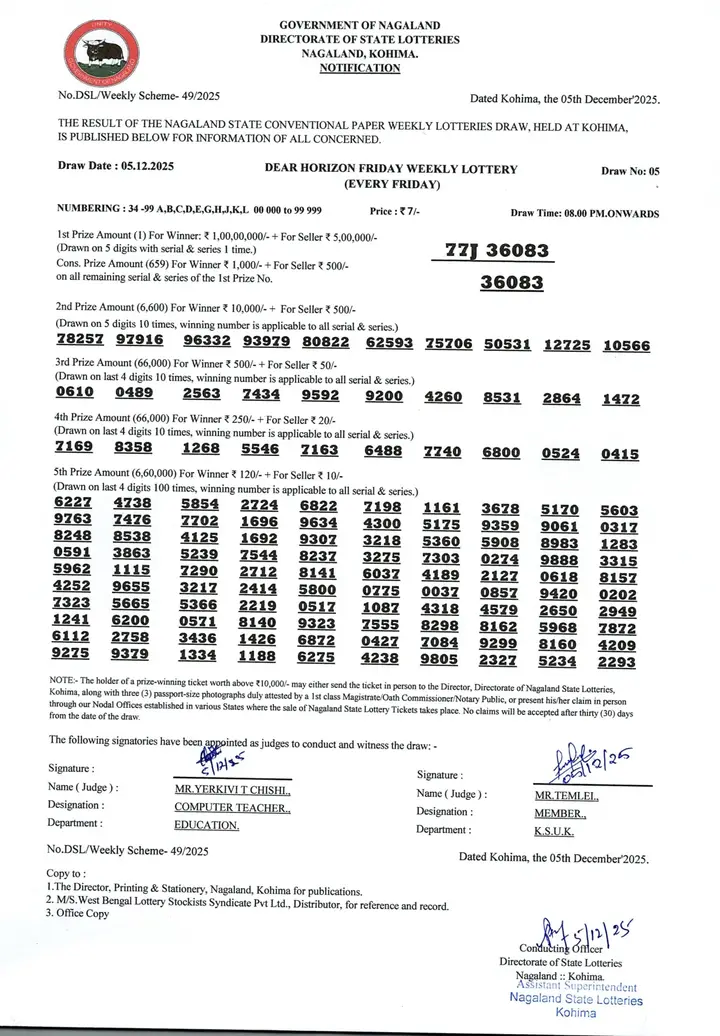 Dear Lottery result 8PM 05.12.2025