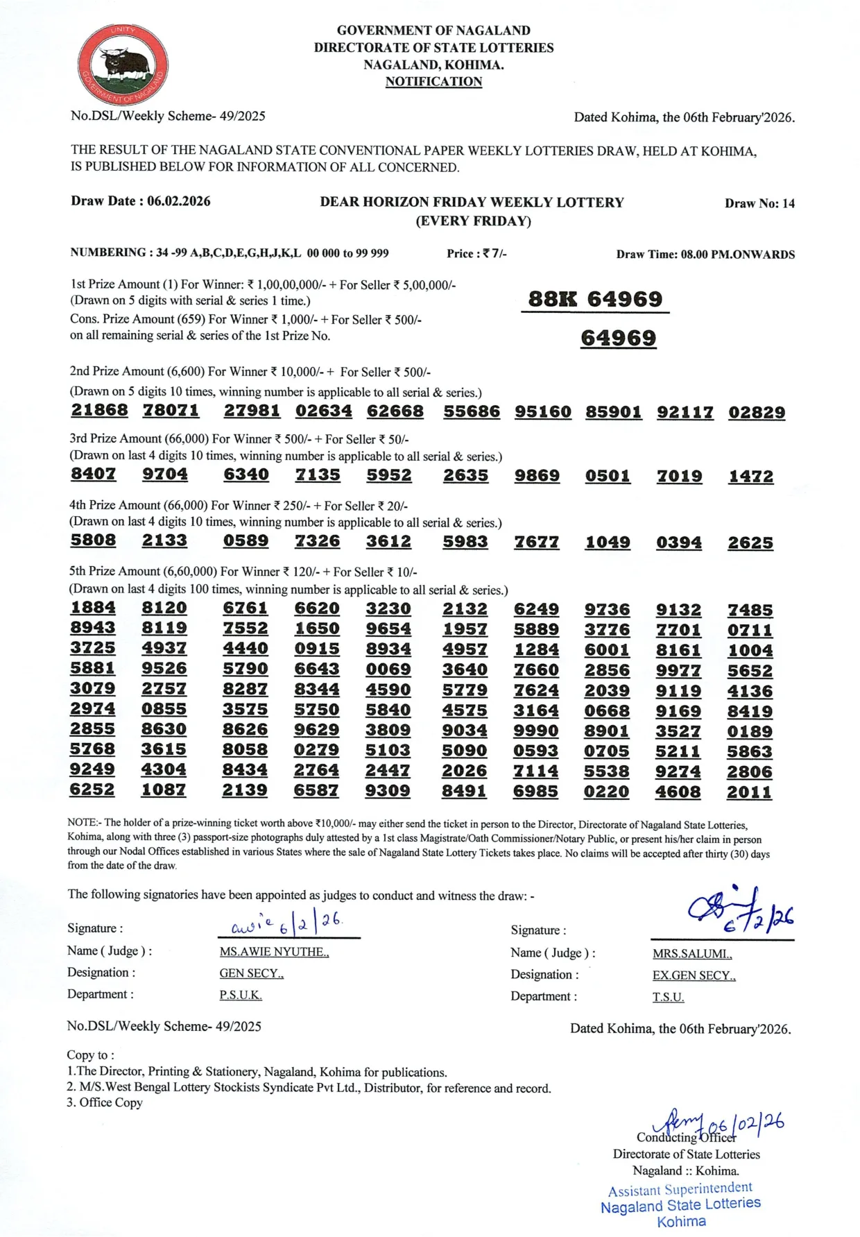 Dear Lottery result 8PM 06.02.2026