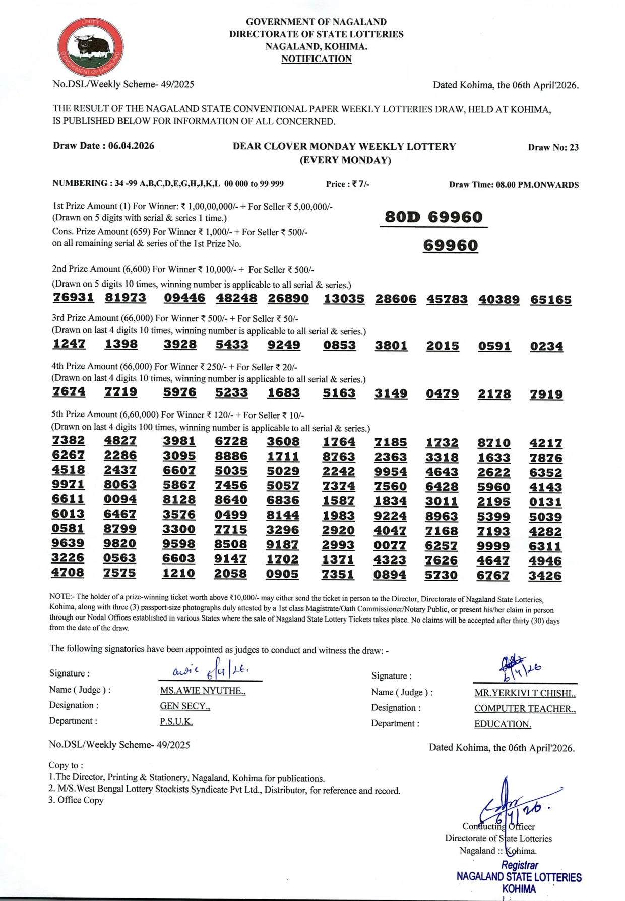 Dear Lottery result 8PM 06.04.2026