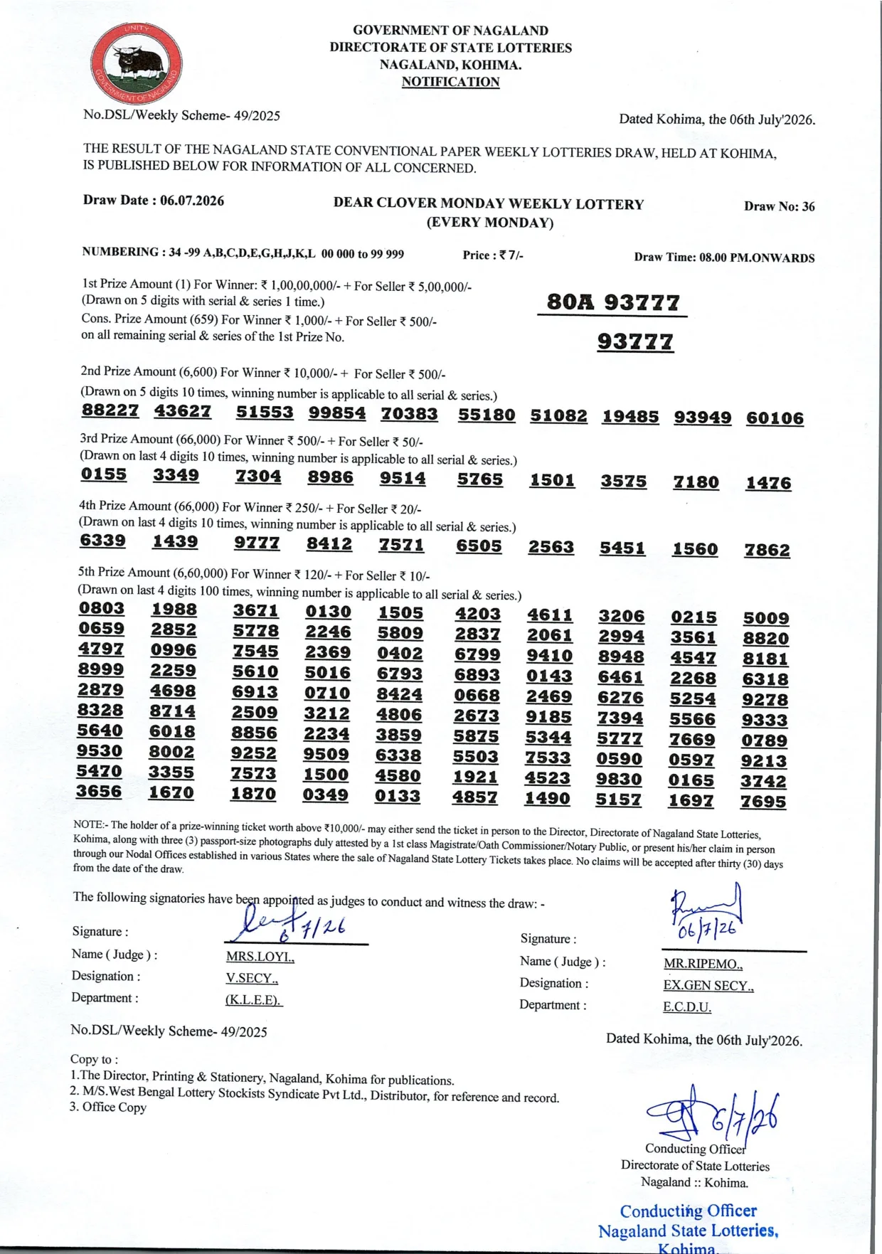Dear Lottery result 8PM 06.07.2026