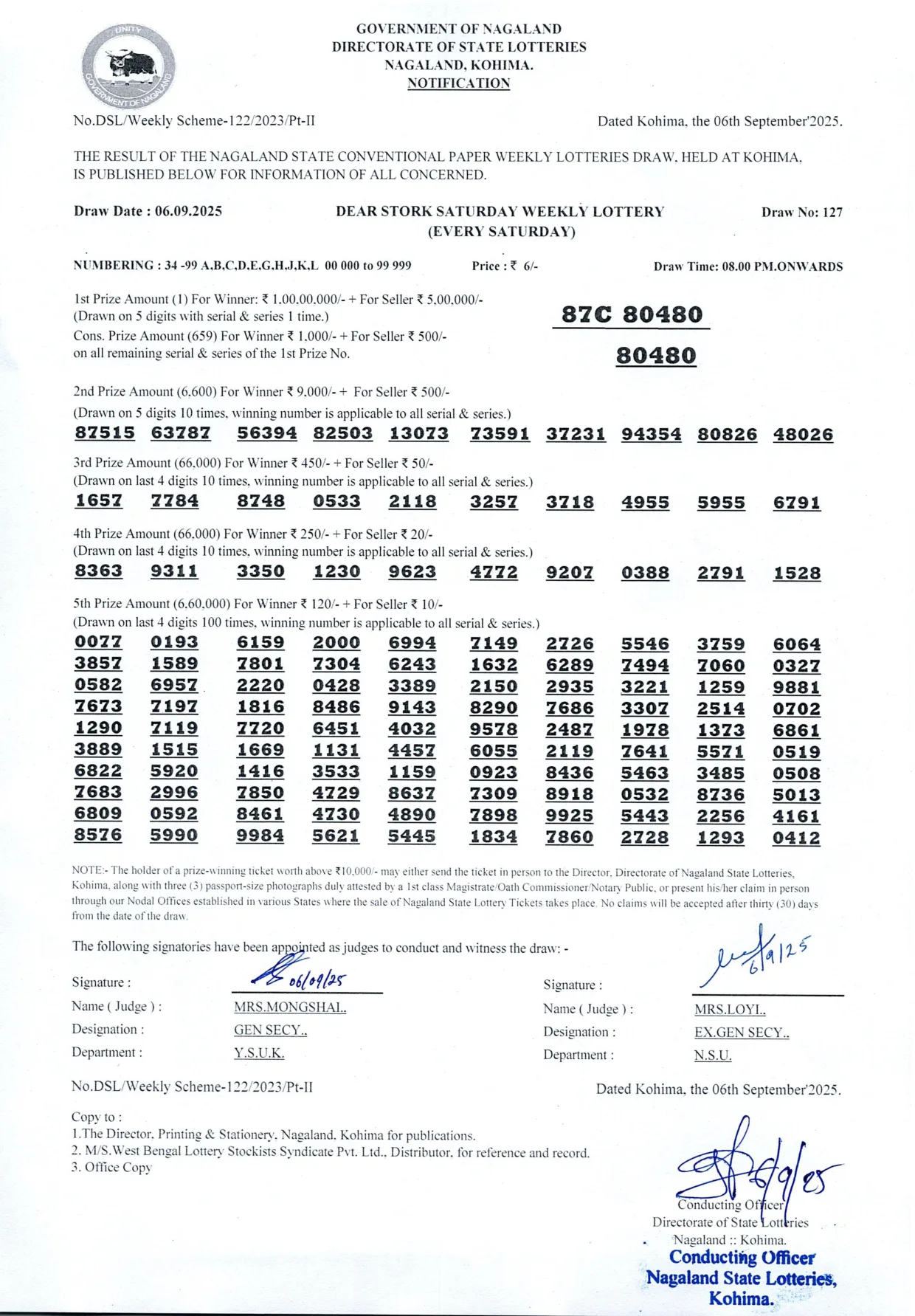 Dear Lottery result 8PM 06.09.2025