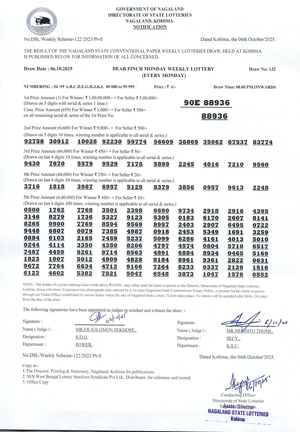 Dear Lottery result 8PM 06.10.2025