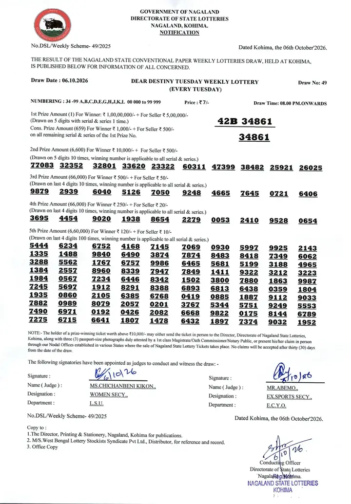 Dear Lottery result 8PM 06.10.2026