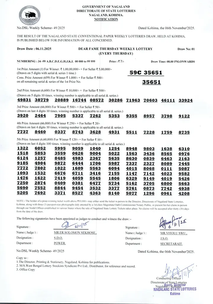 Dear Lottery result 8PM 06.11.2025