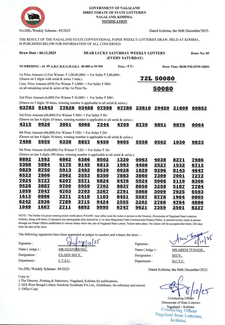 Dear Lottery result 8PM 06.12.2025