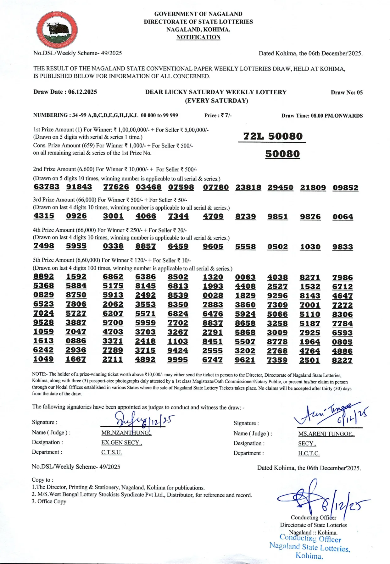 Dear Lottery result 8PM 06.12.2025