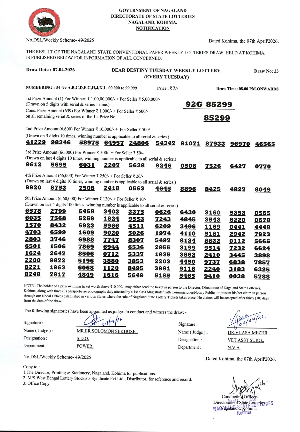 Dear Lottery result 8PM 07.04.2026