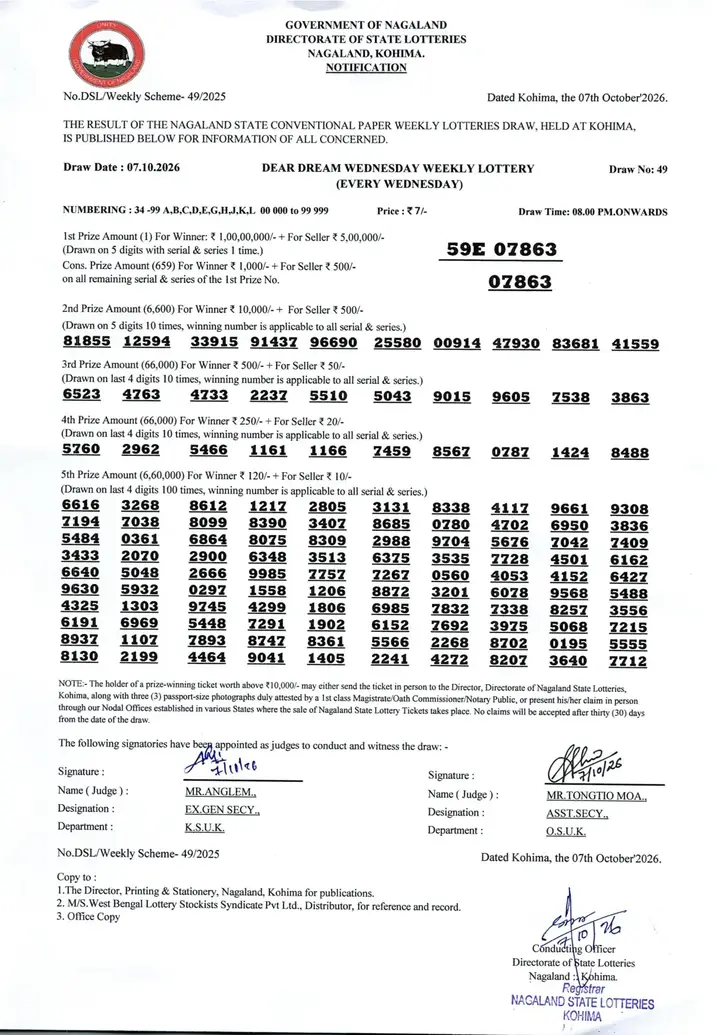 Dear Lottery result 8PM 07.10.2026