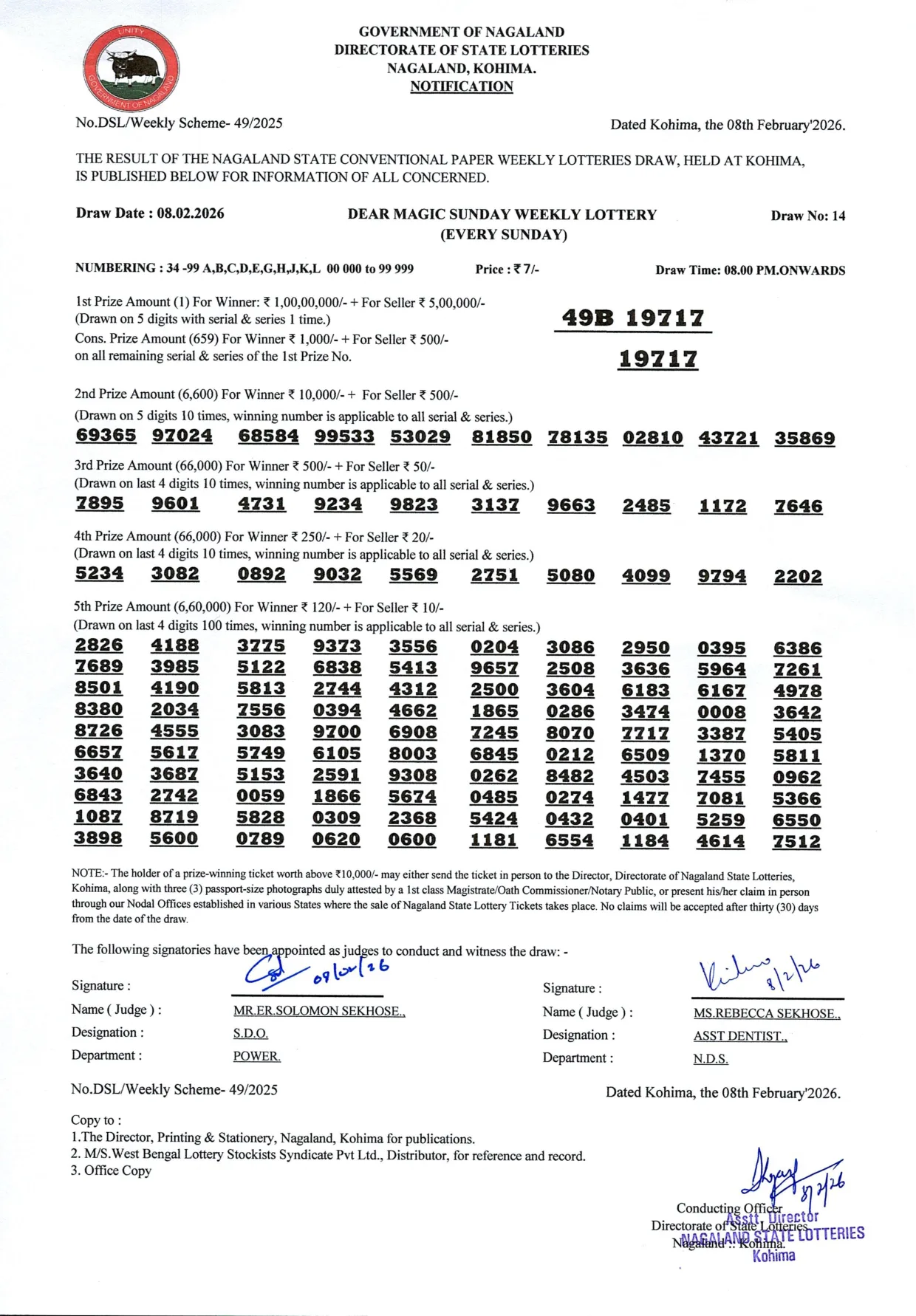 Dear Lottery result 8PM 08.02.2026