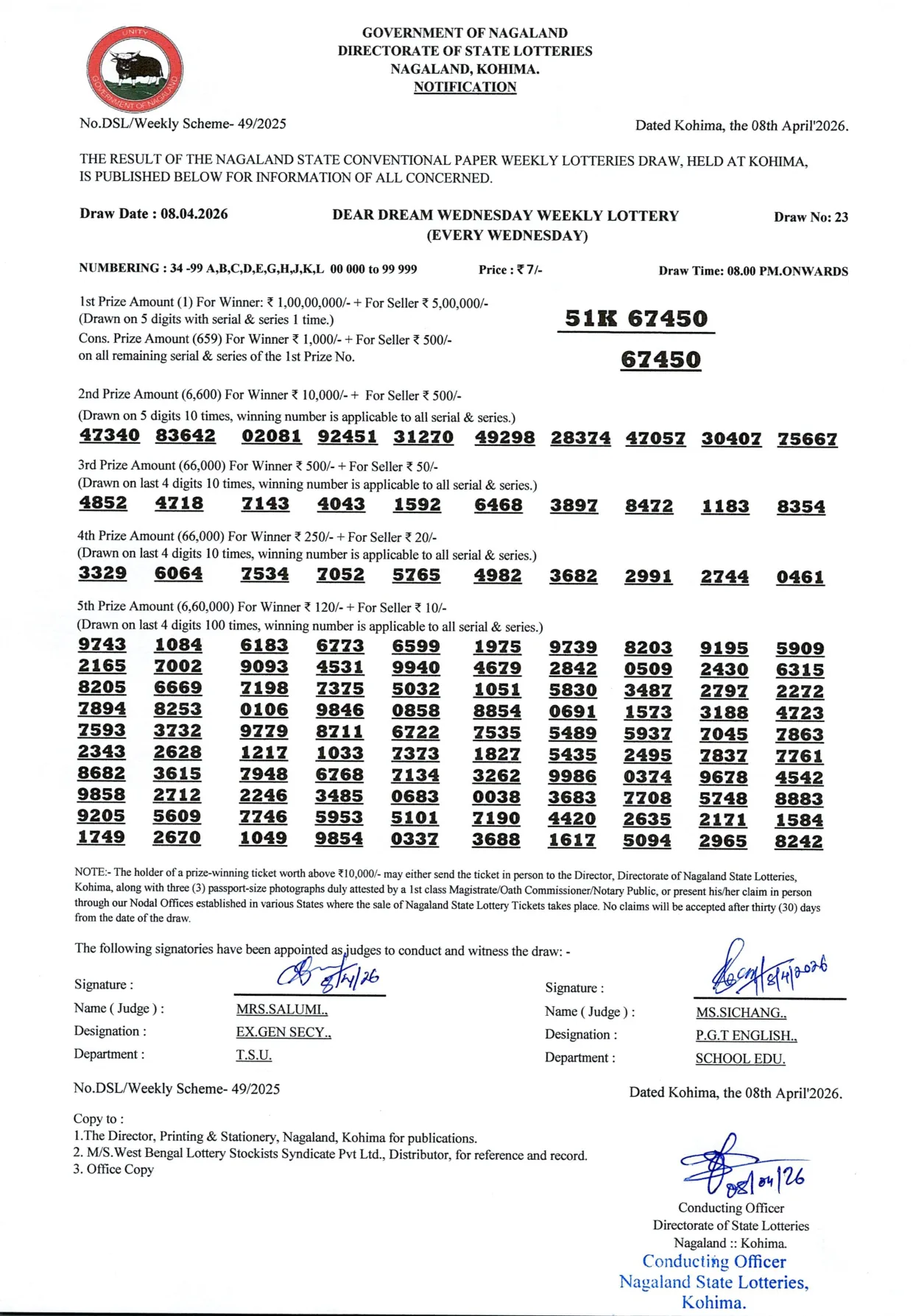 Dear Lottery result 8PM 08.04.2026