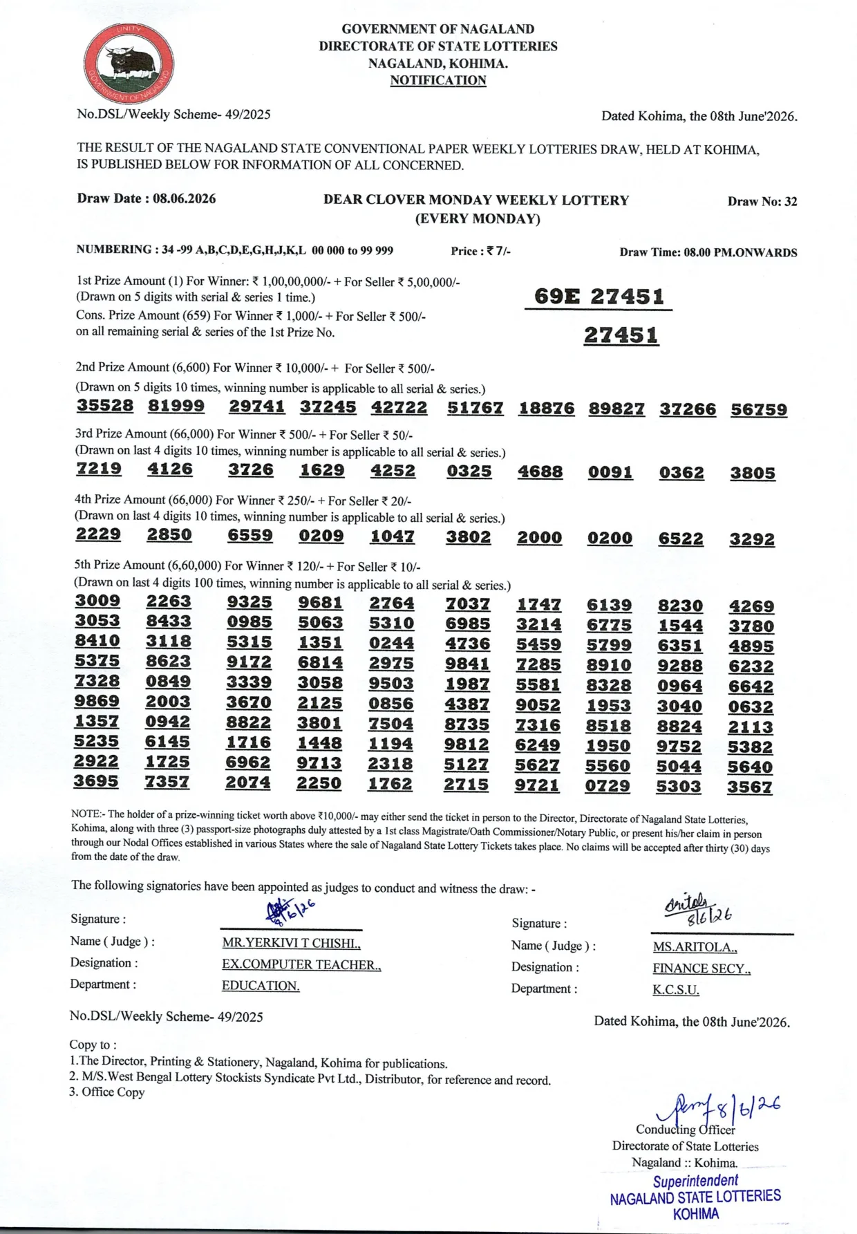 Dear Lottery result 8PM 08.06.2026