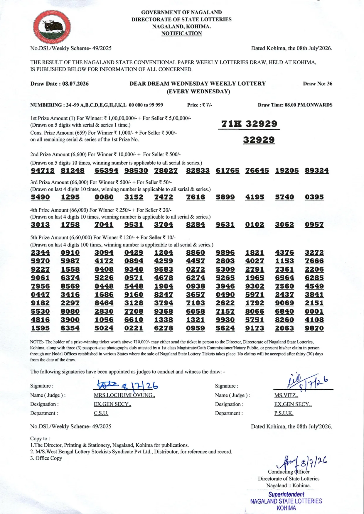 Dear Lottery result 8PM 08.07.2026