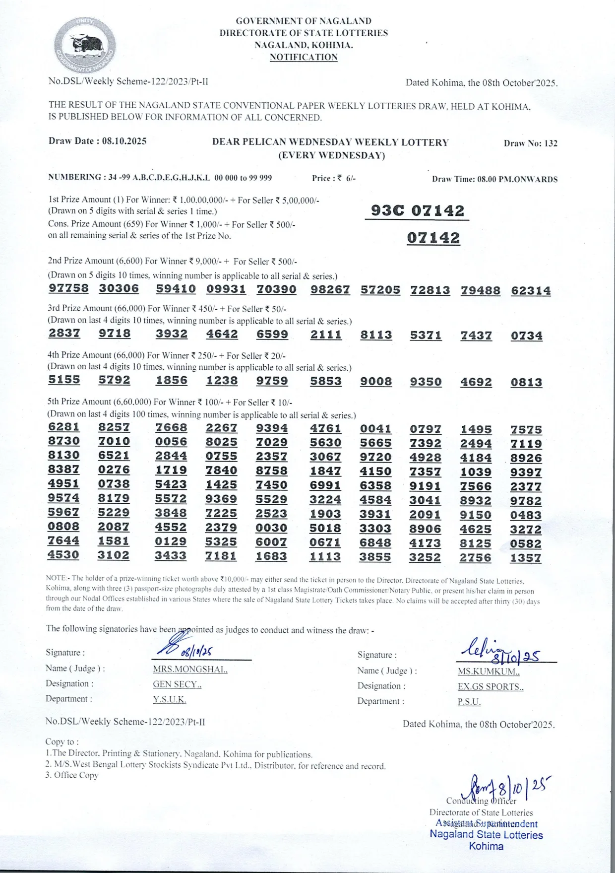 Dear Lottery result 8PM 08.10.2025