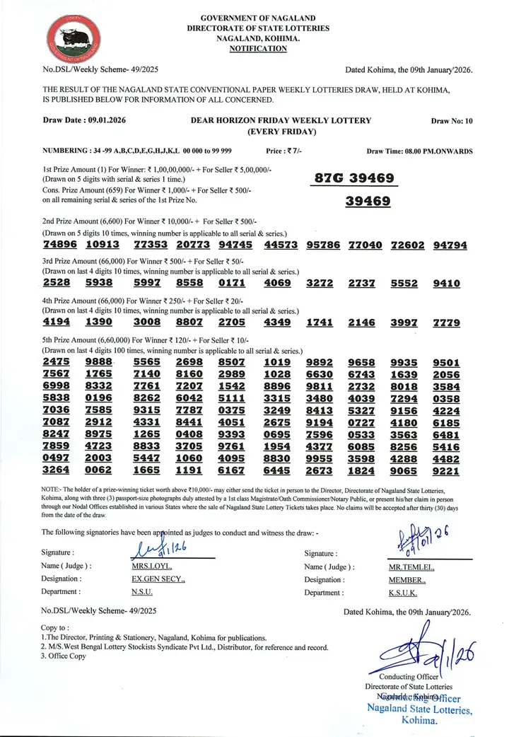 Dear Lottery result 8PM 09.01.2026