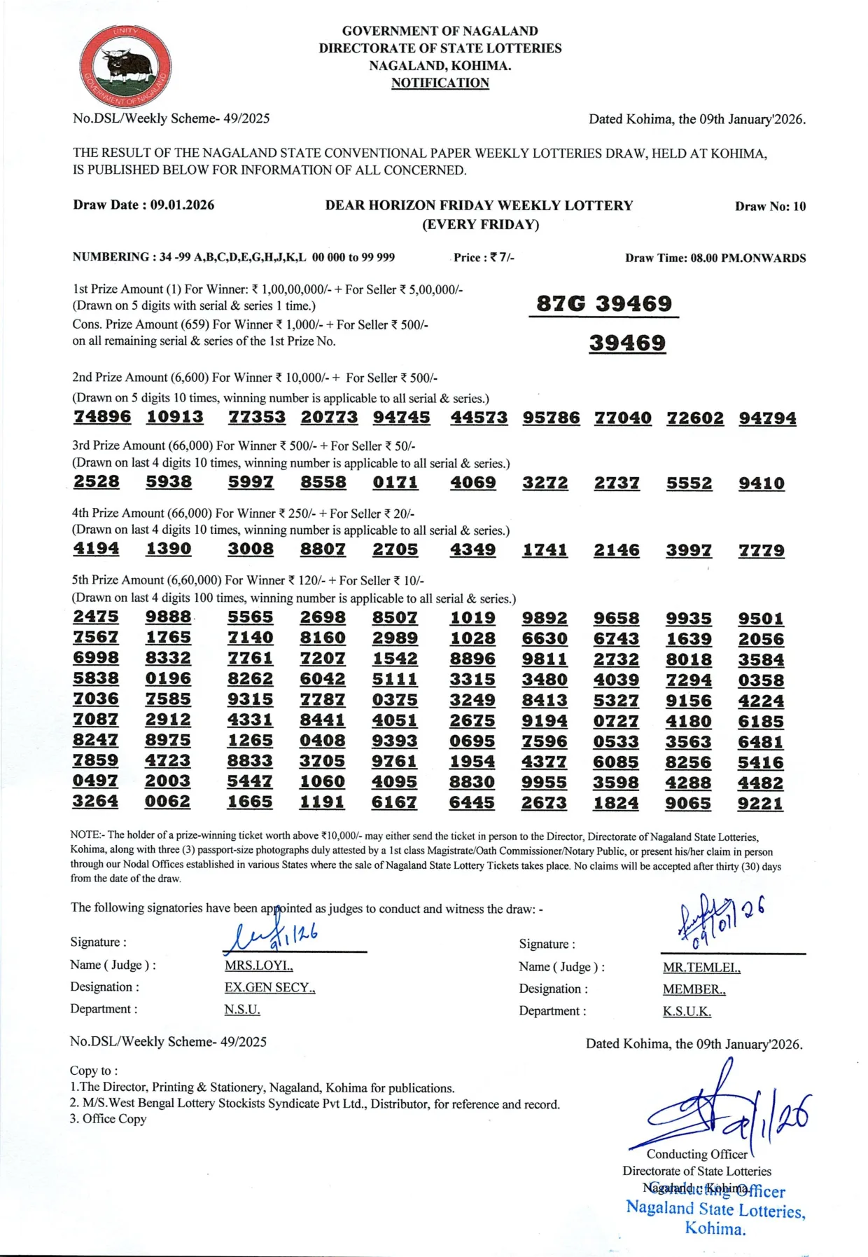 Dear Lottery result 8PM 09.01.2026