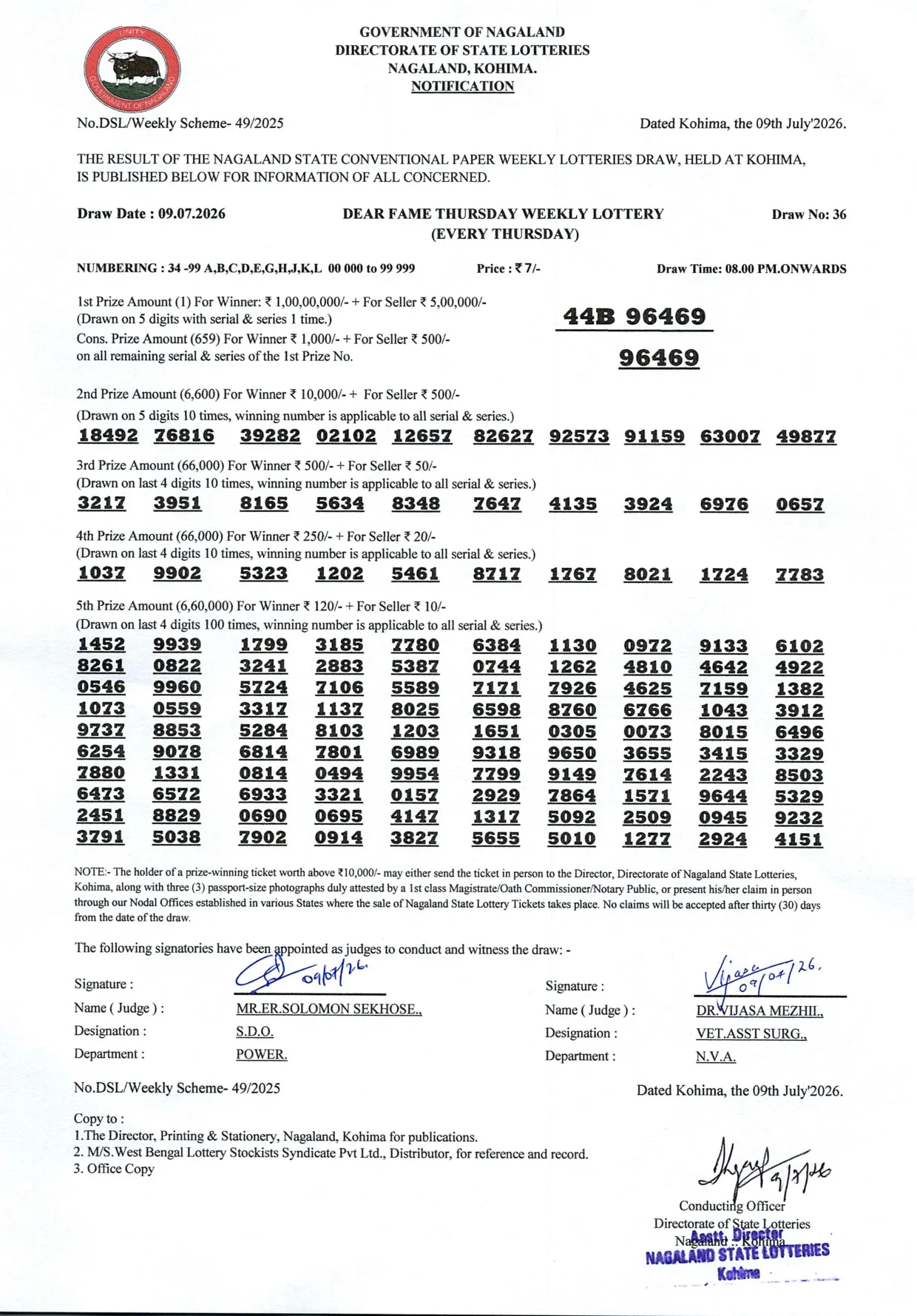 Dear Lottery result 8PM 09.07.2026