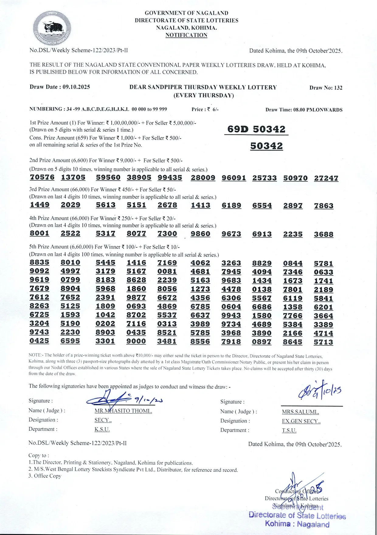 Dear Lottery result 8PM 09.10.2025