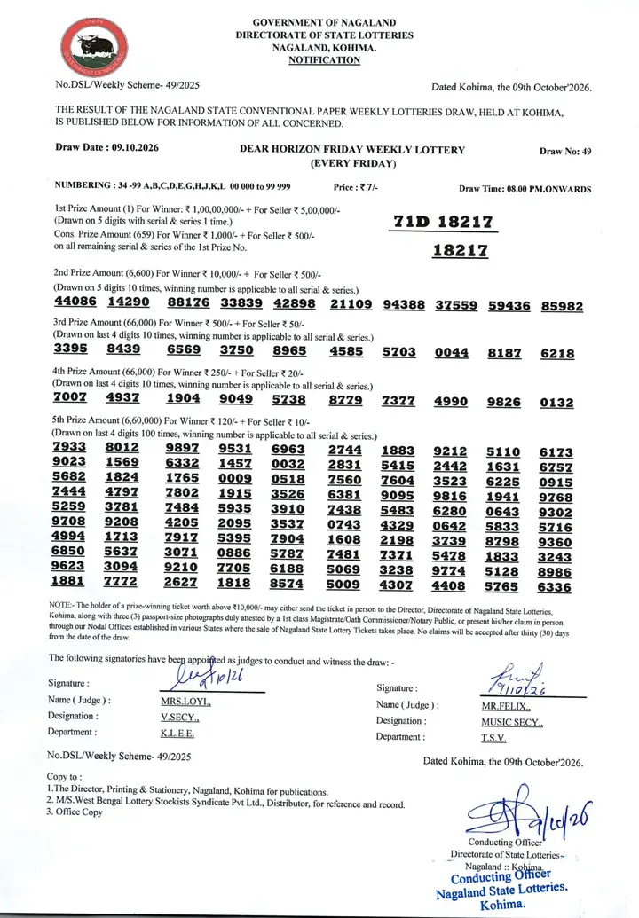 Dear Lottery result 8PM 09.10.2026
