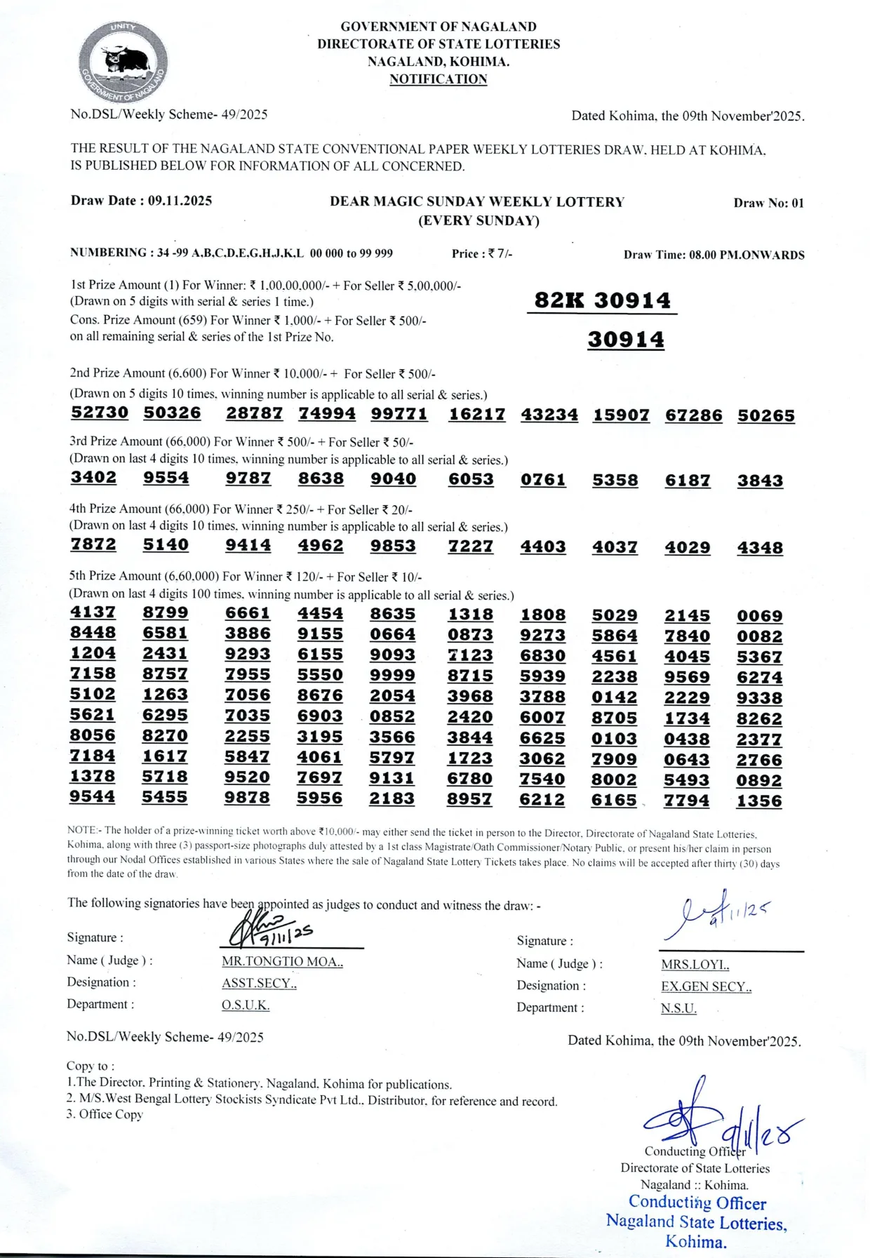 Dear Lottery result 8PM 09.11.2025