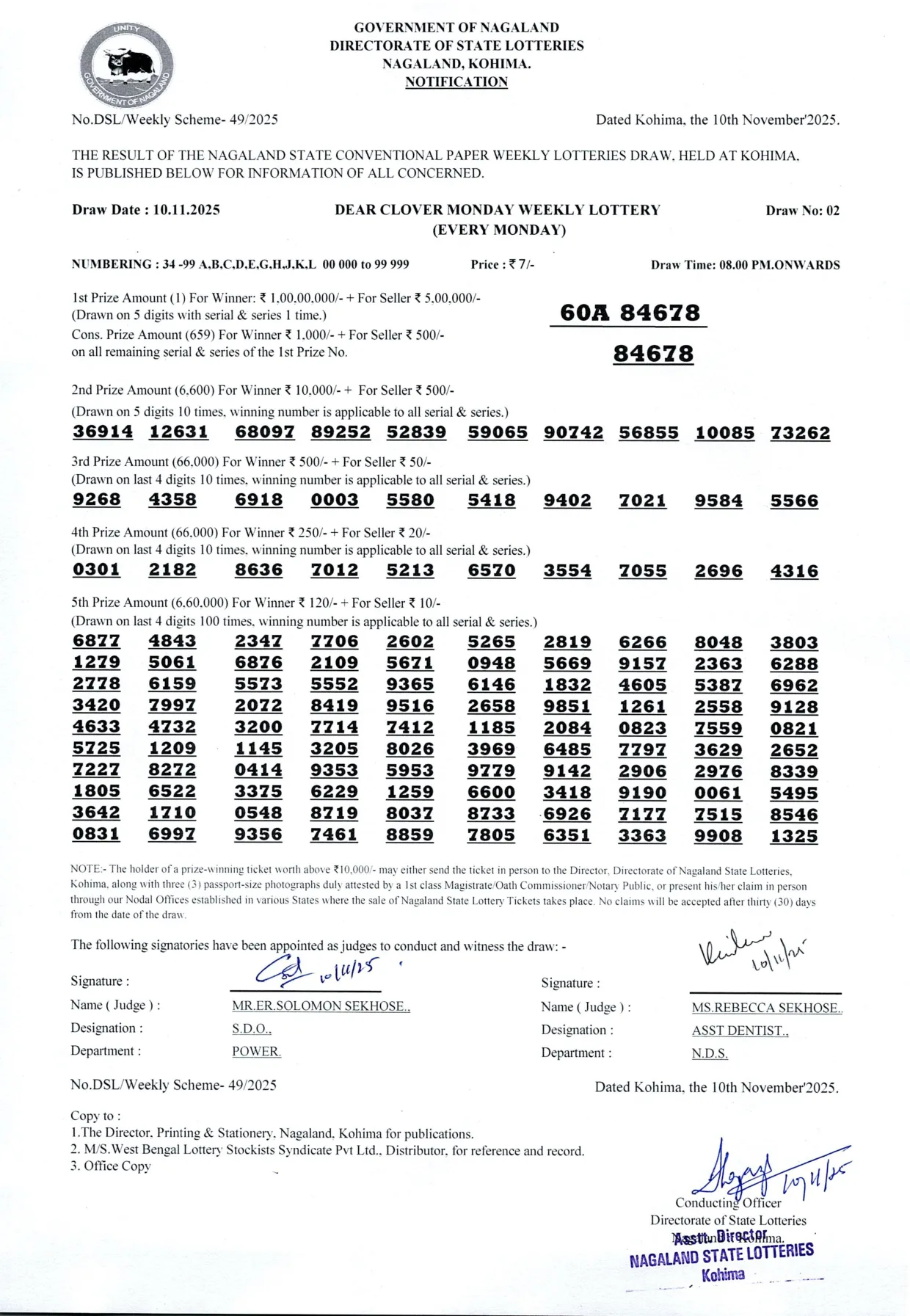 Dear Lottery result 8PM 10.11.2025