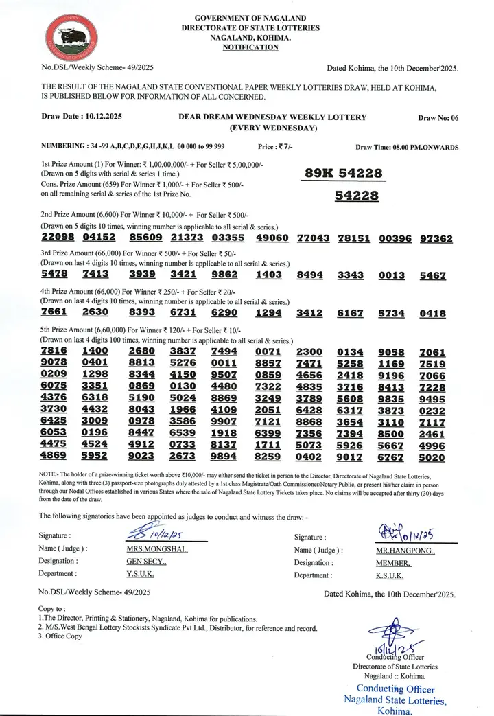 Dear Lottery result 8PM 10.12.2025