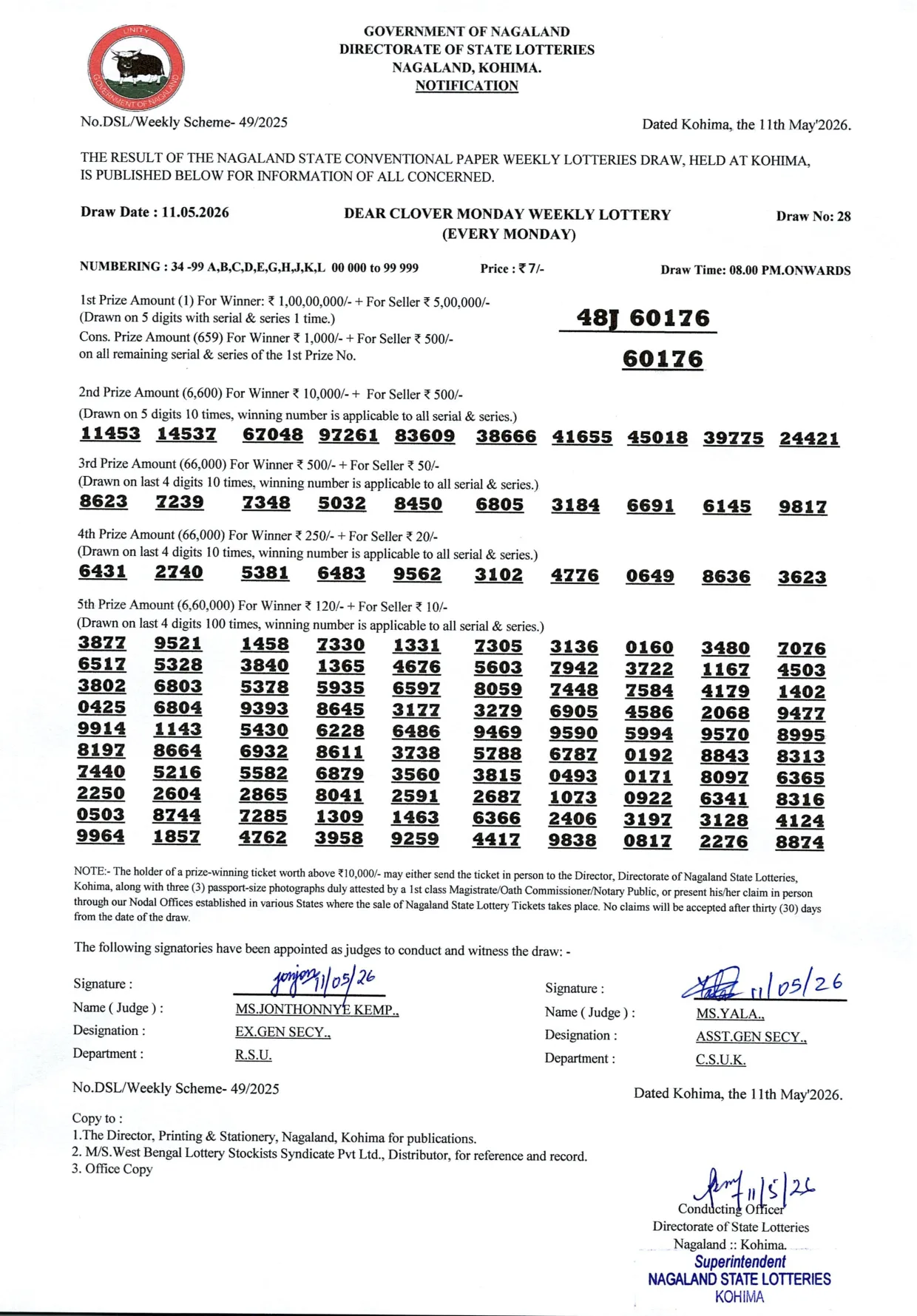 Dear Lottery result 8PM 11.05.2026