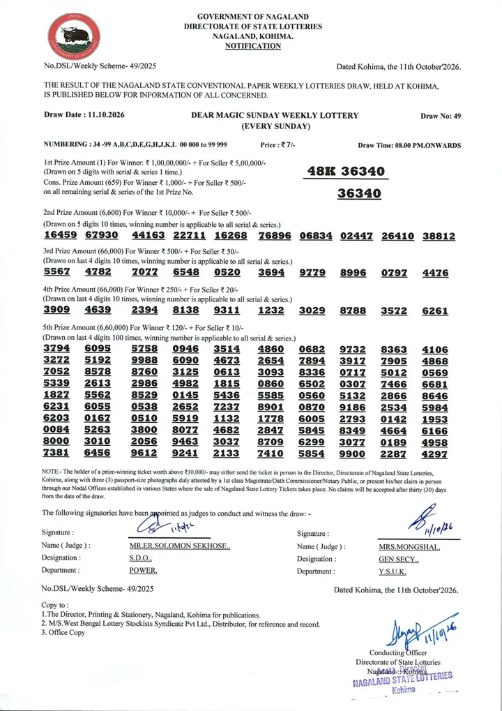 Dear Lottery result 8PM 11.10.2026