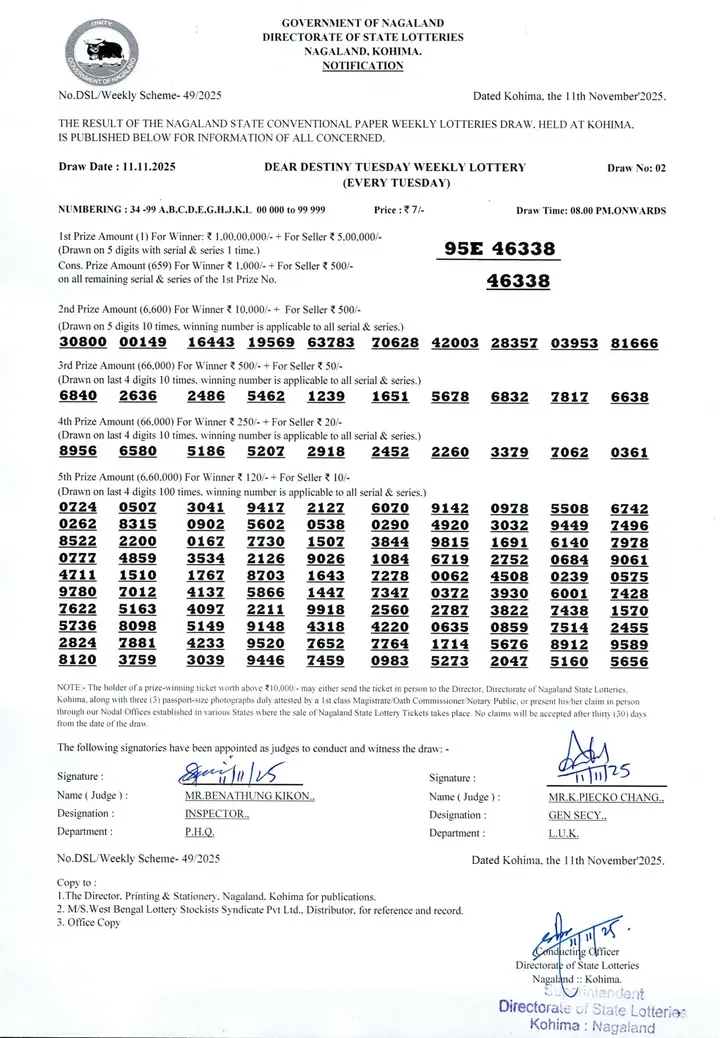 Dear Lottery result 8PM 11.11.2025