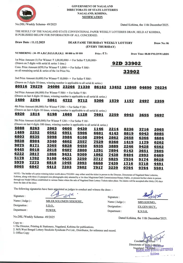 Dear Lottery result 8PM 11.12.2025